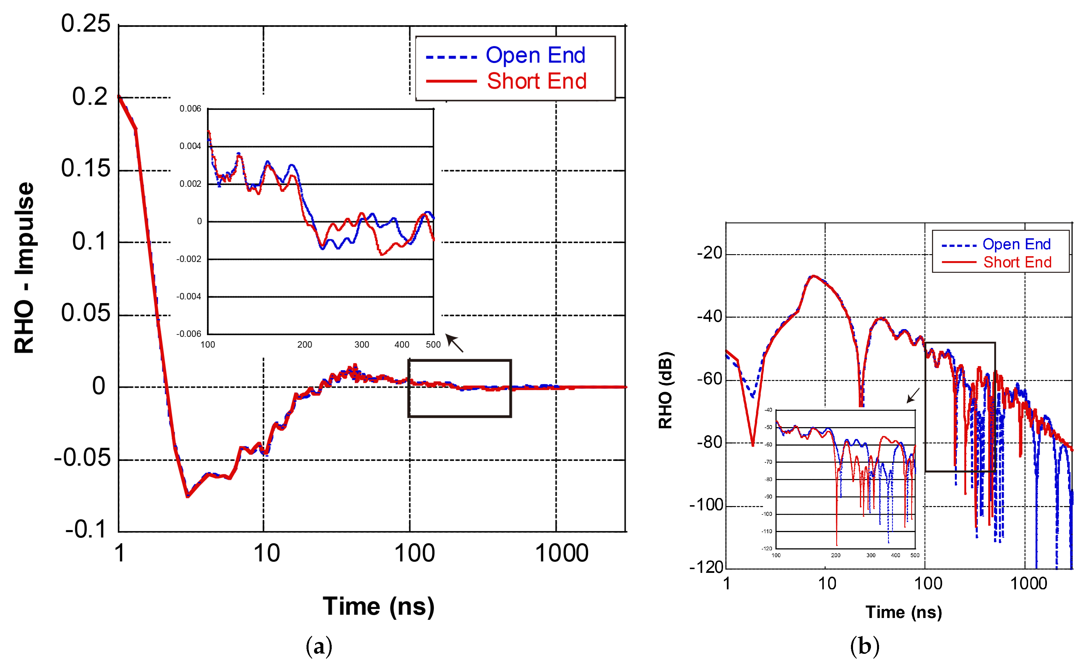 Machines 11 00883 g011