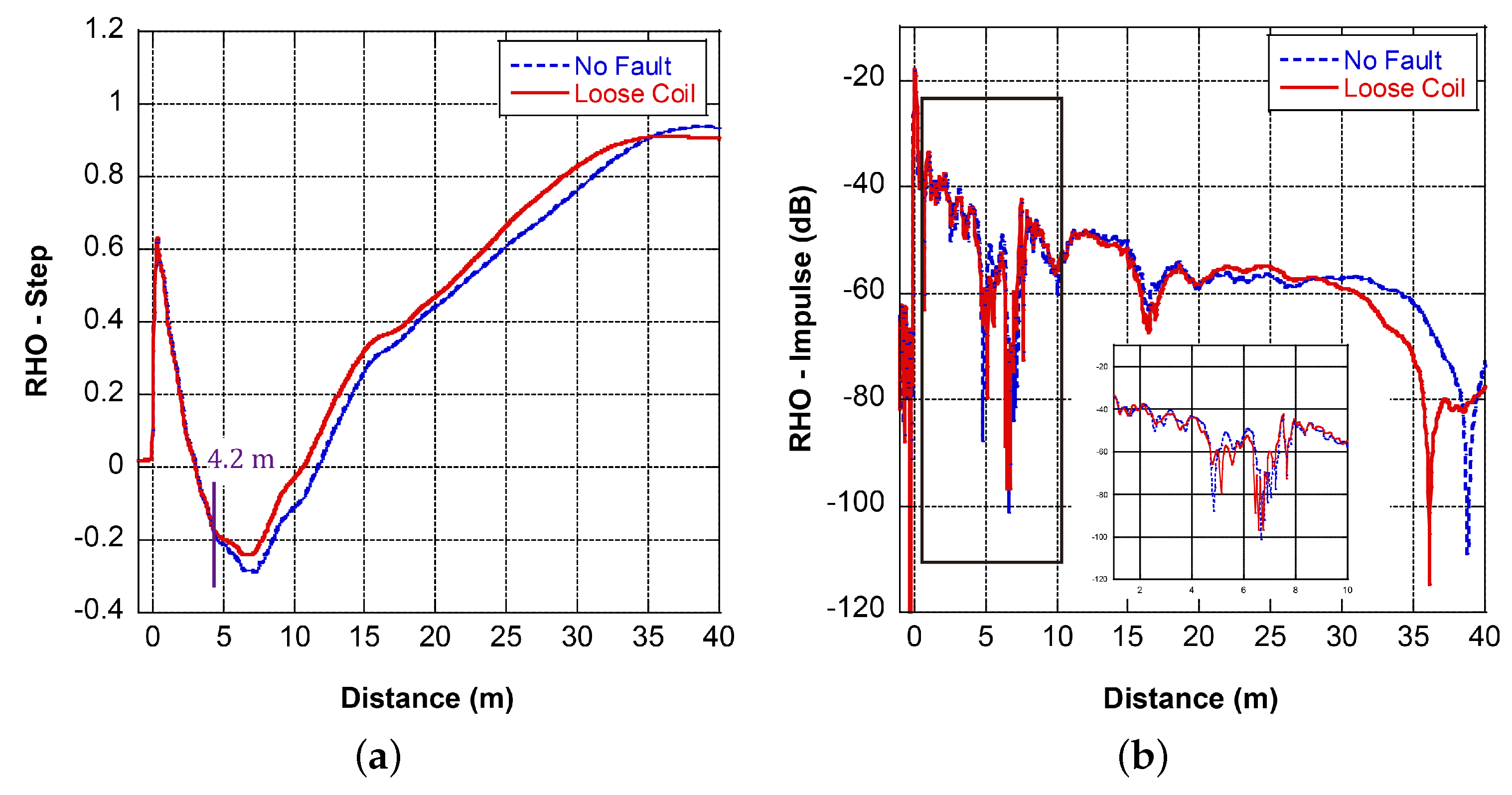 Machines 11 00883 g015