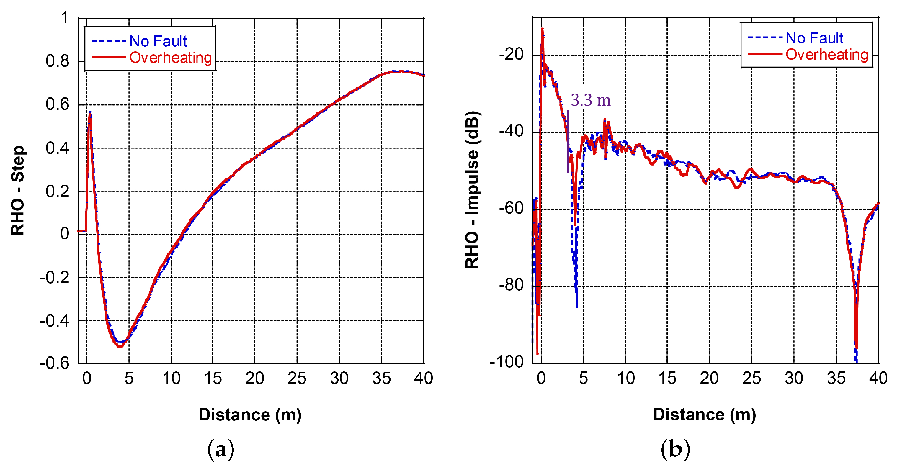 Machines 11 00883 g016