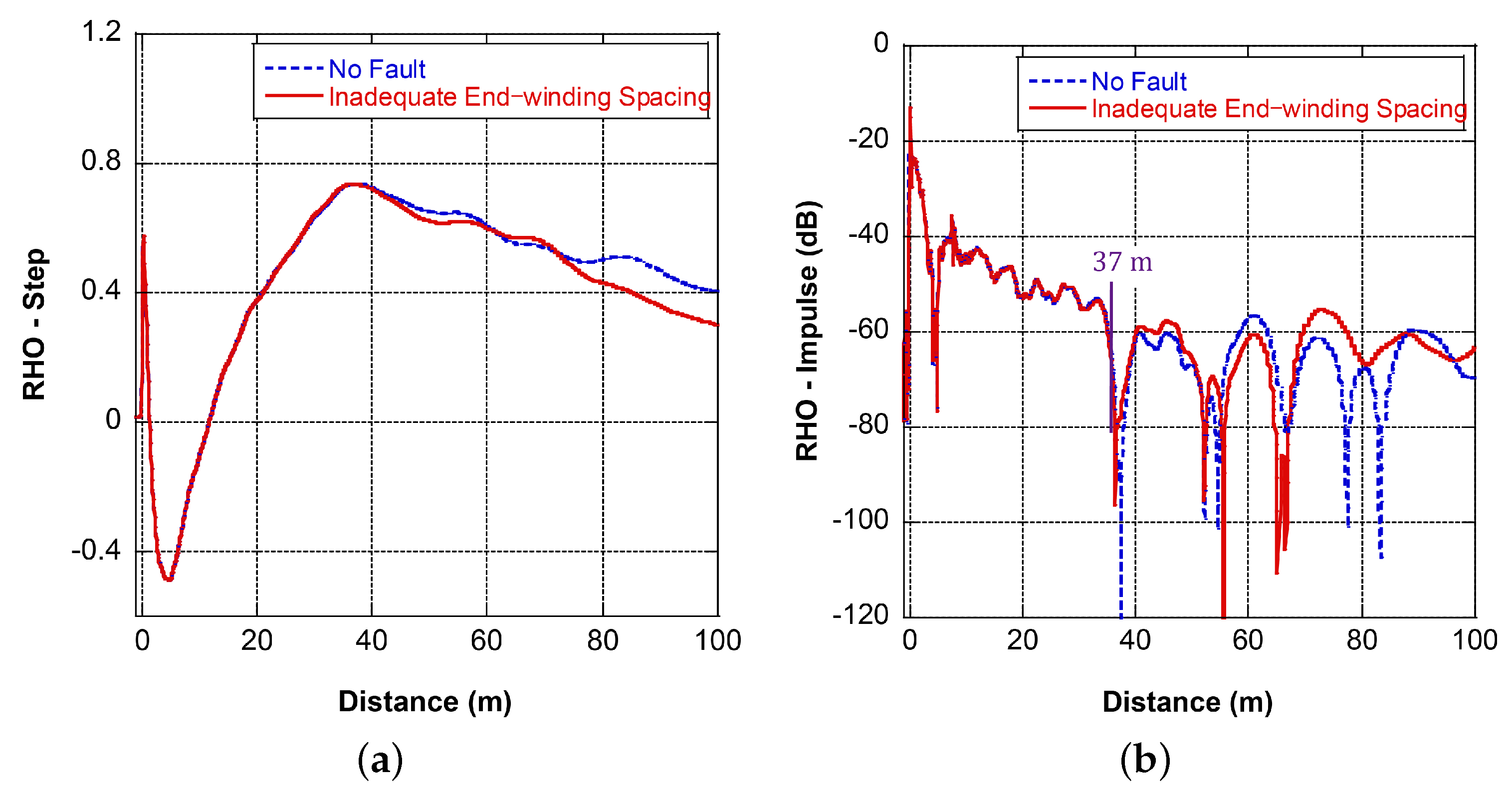 Machines 11 00883 g017
