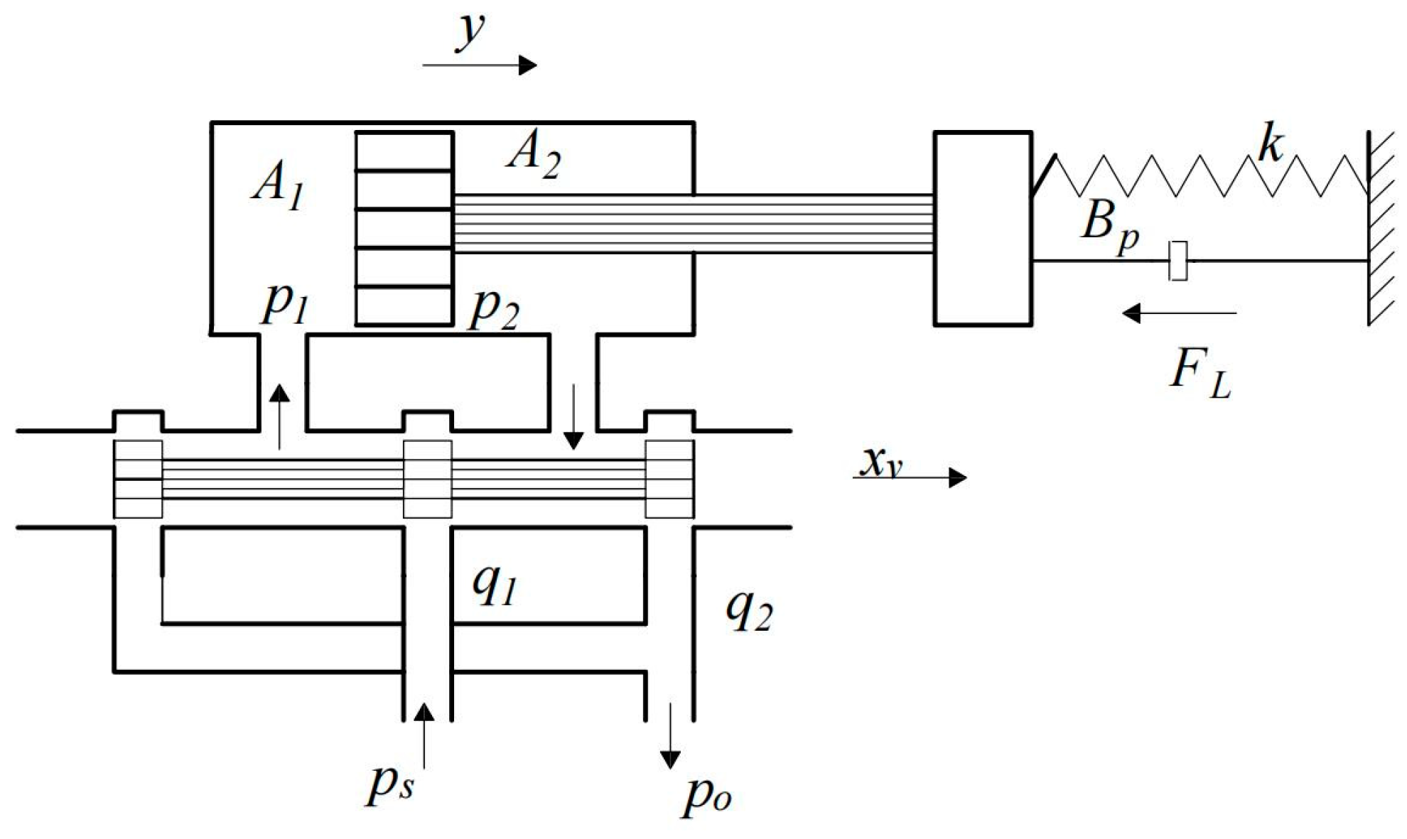 Machines 11 00907 g004