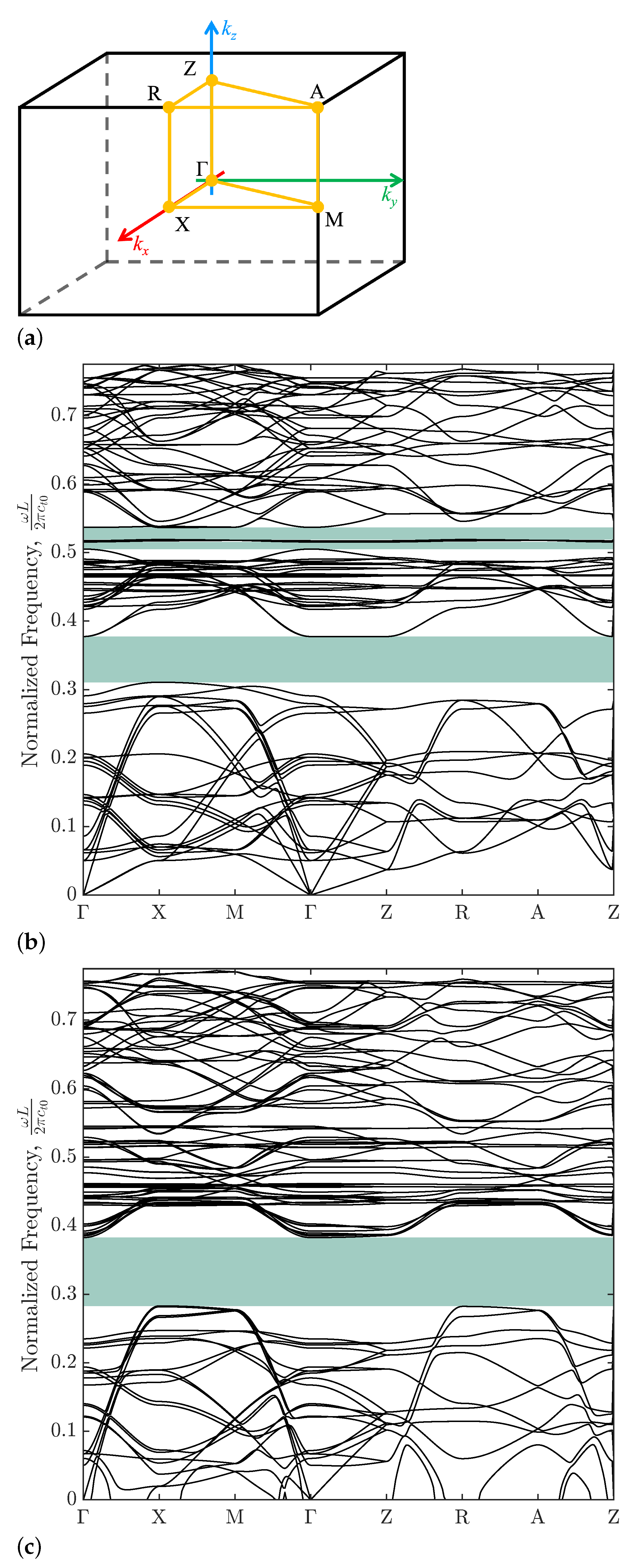 Machines 11 00913 g003