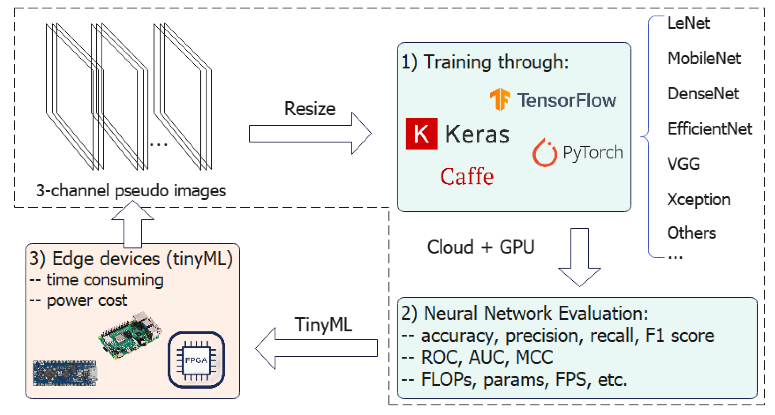 Machines 11 00932 g005