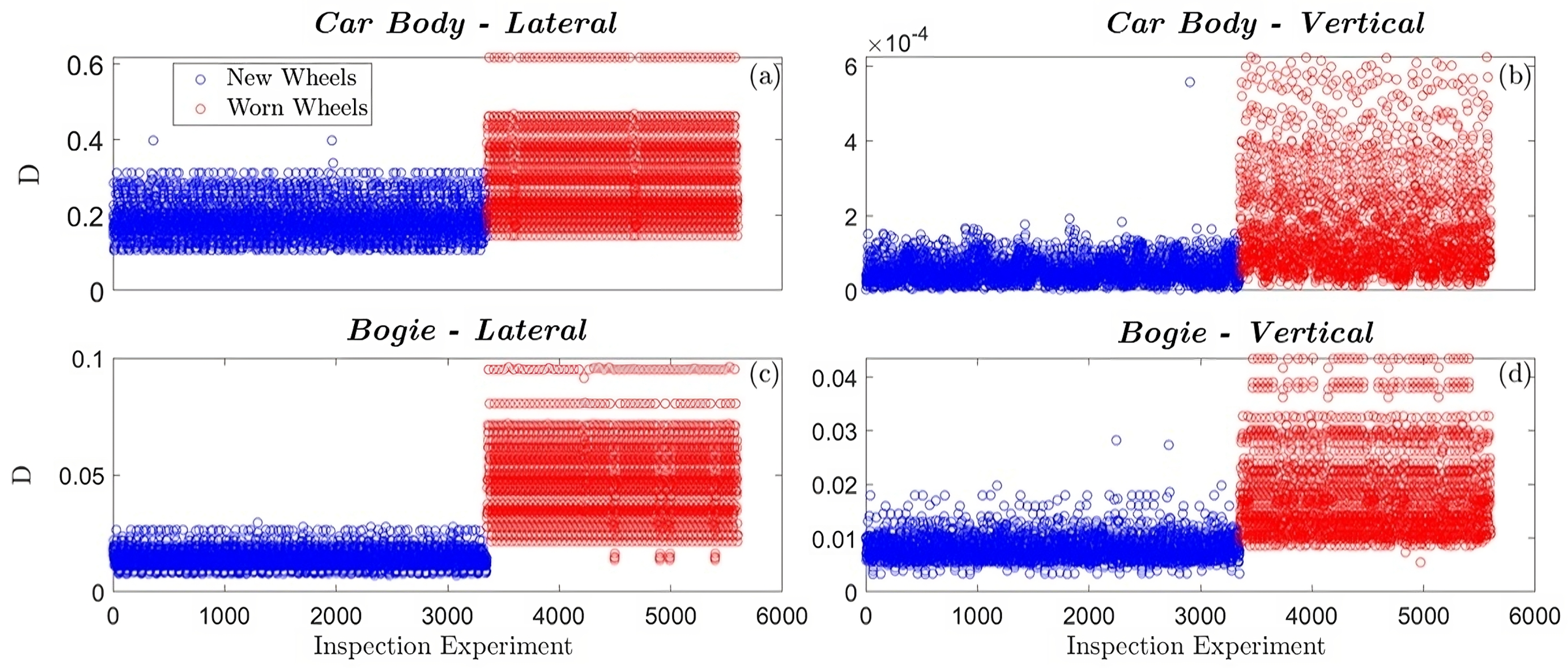Machines 11 00933 g016