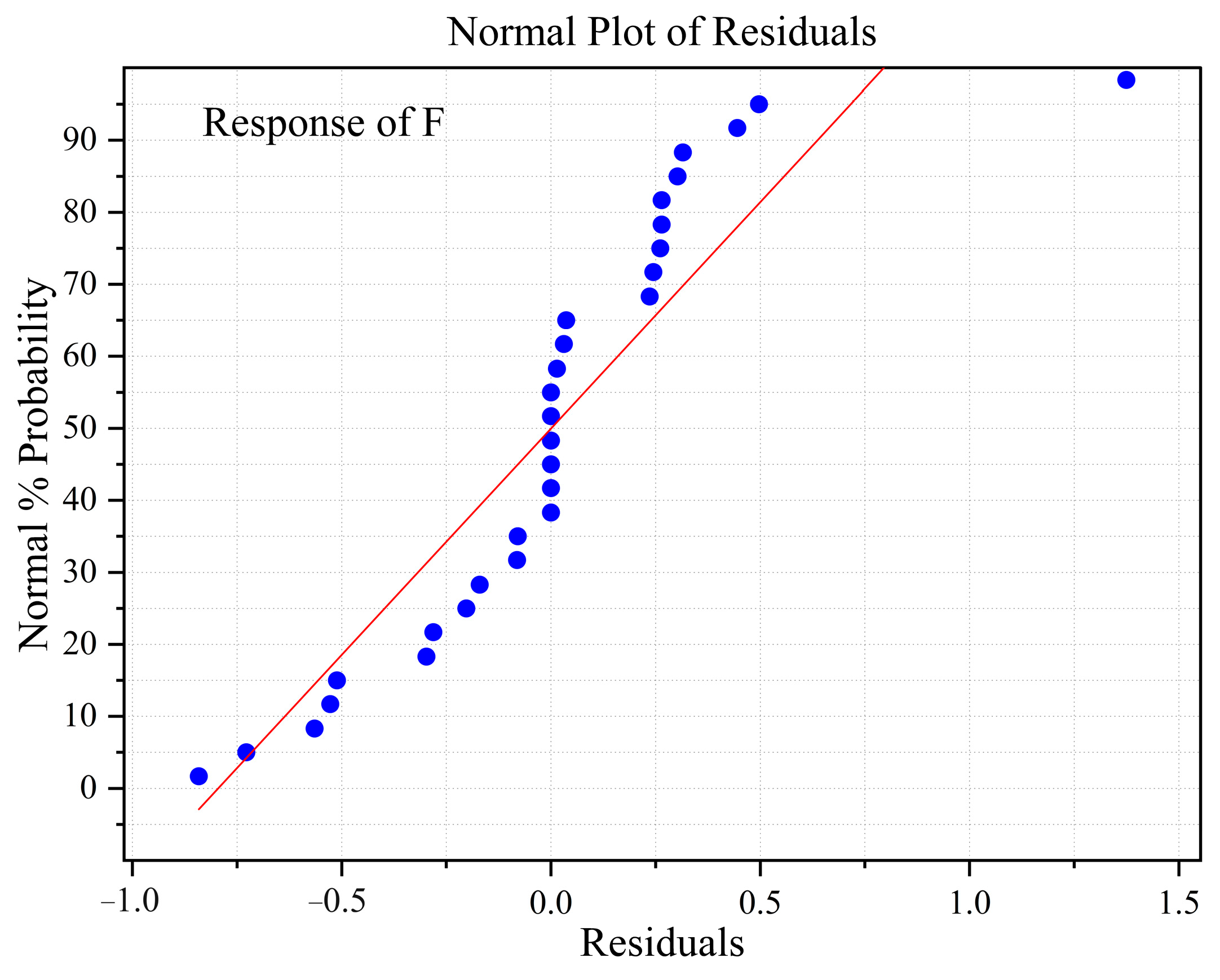 Machines 11 00935 g004