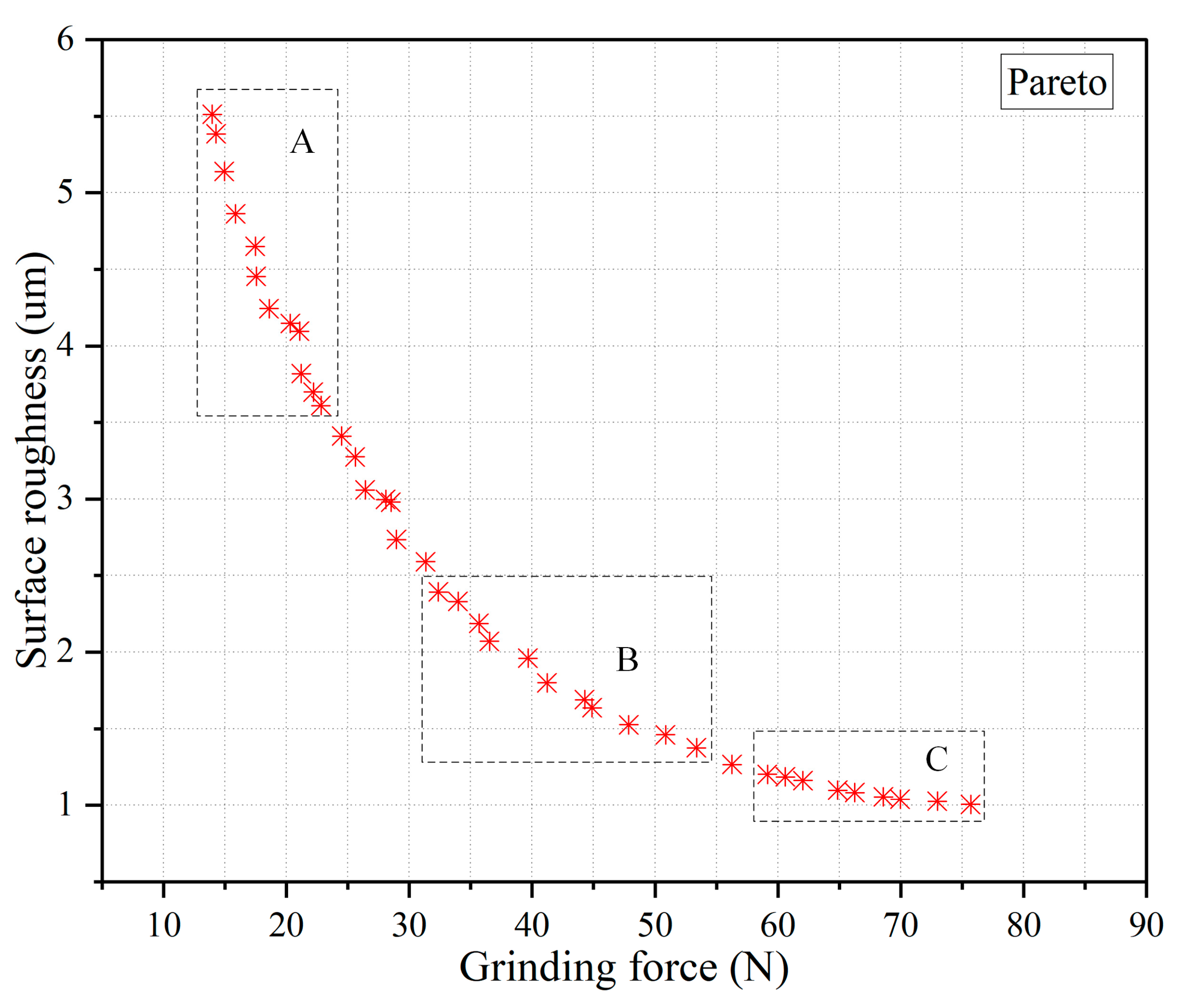 Machines 11 00935 g008