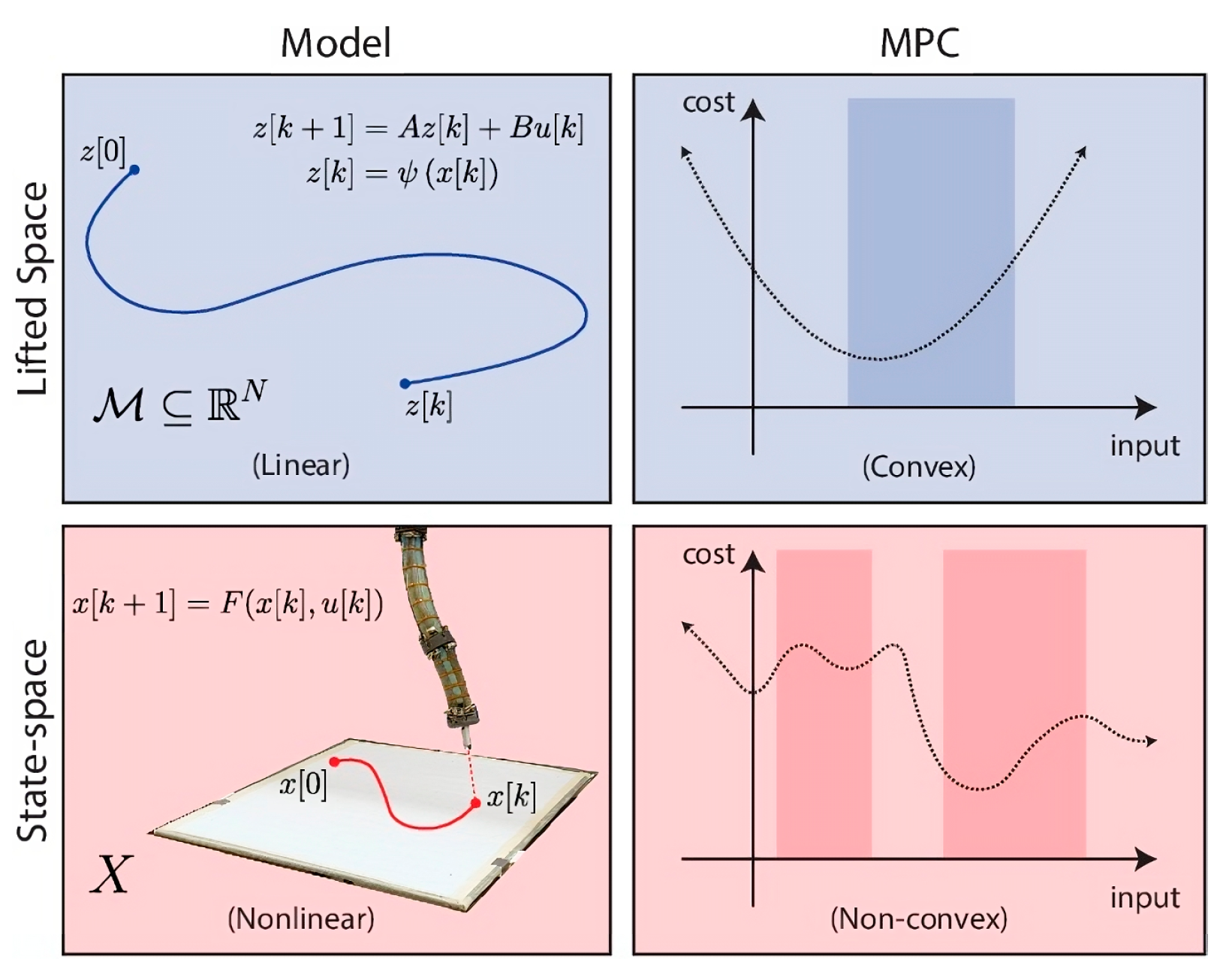 Machines 11 00936 g013
