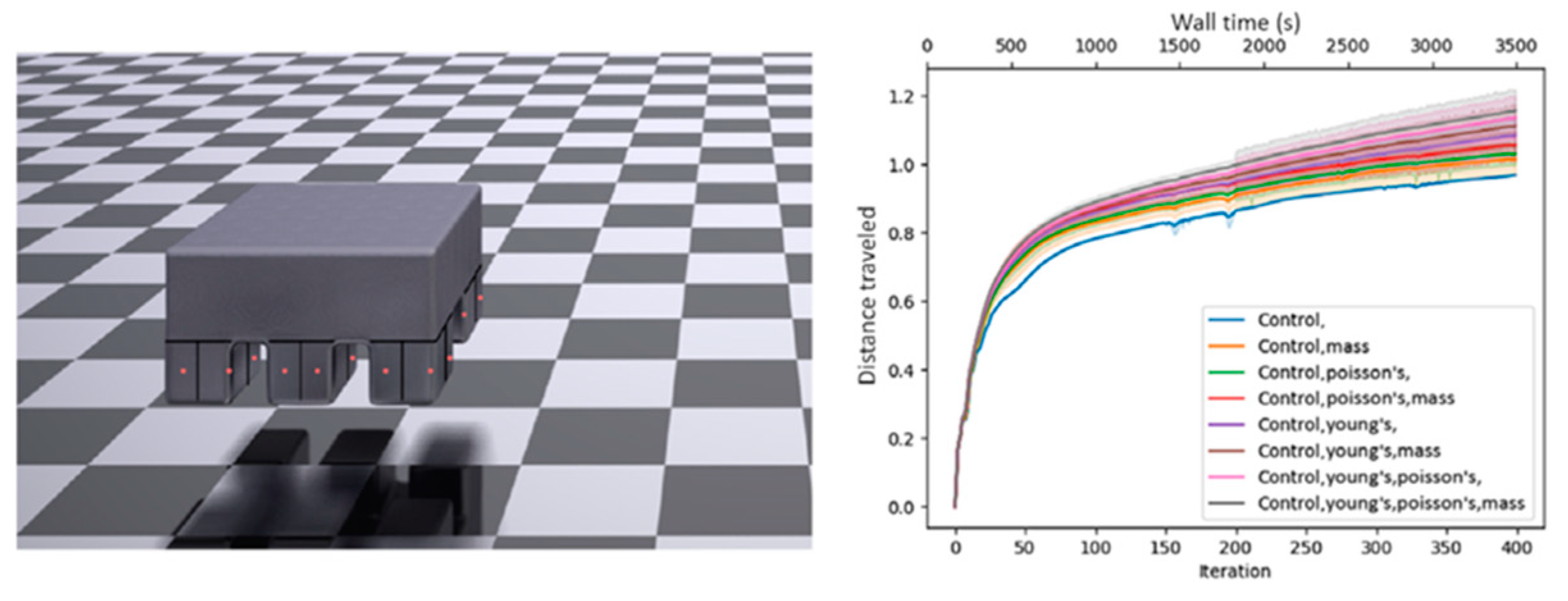 Machines 11 00936 g014