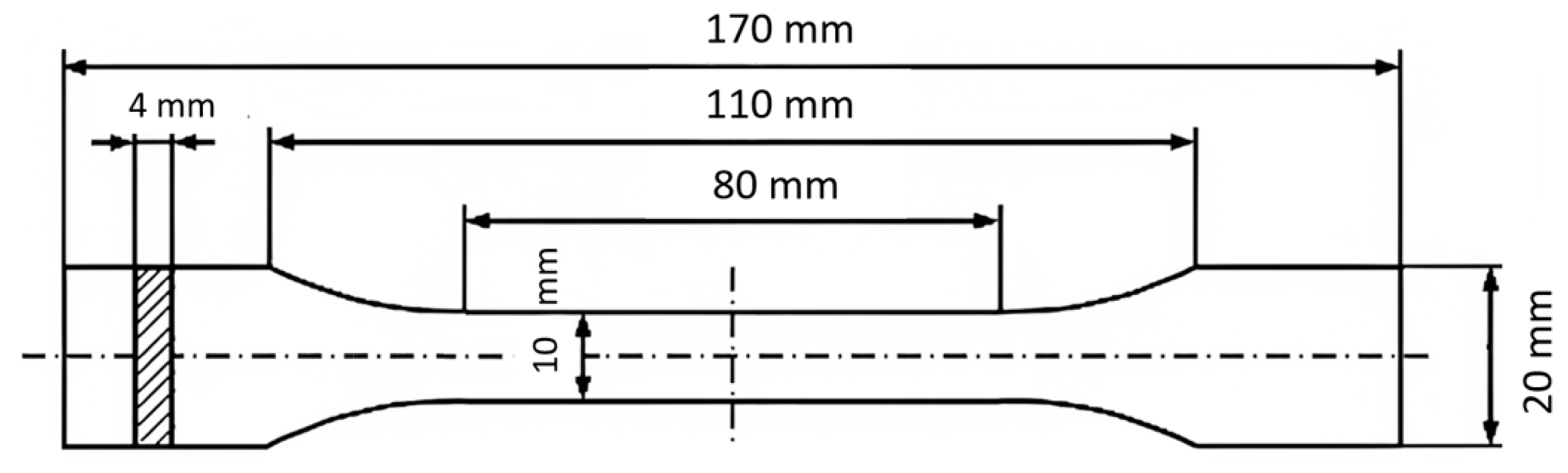 Machines 11 00950 g003