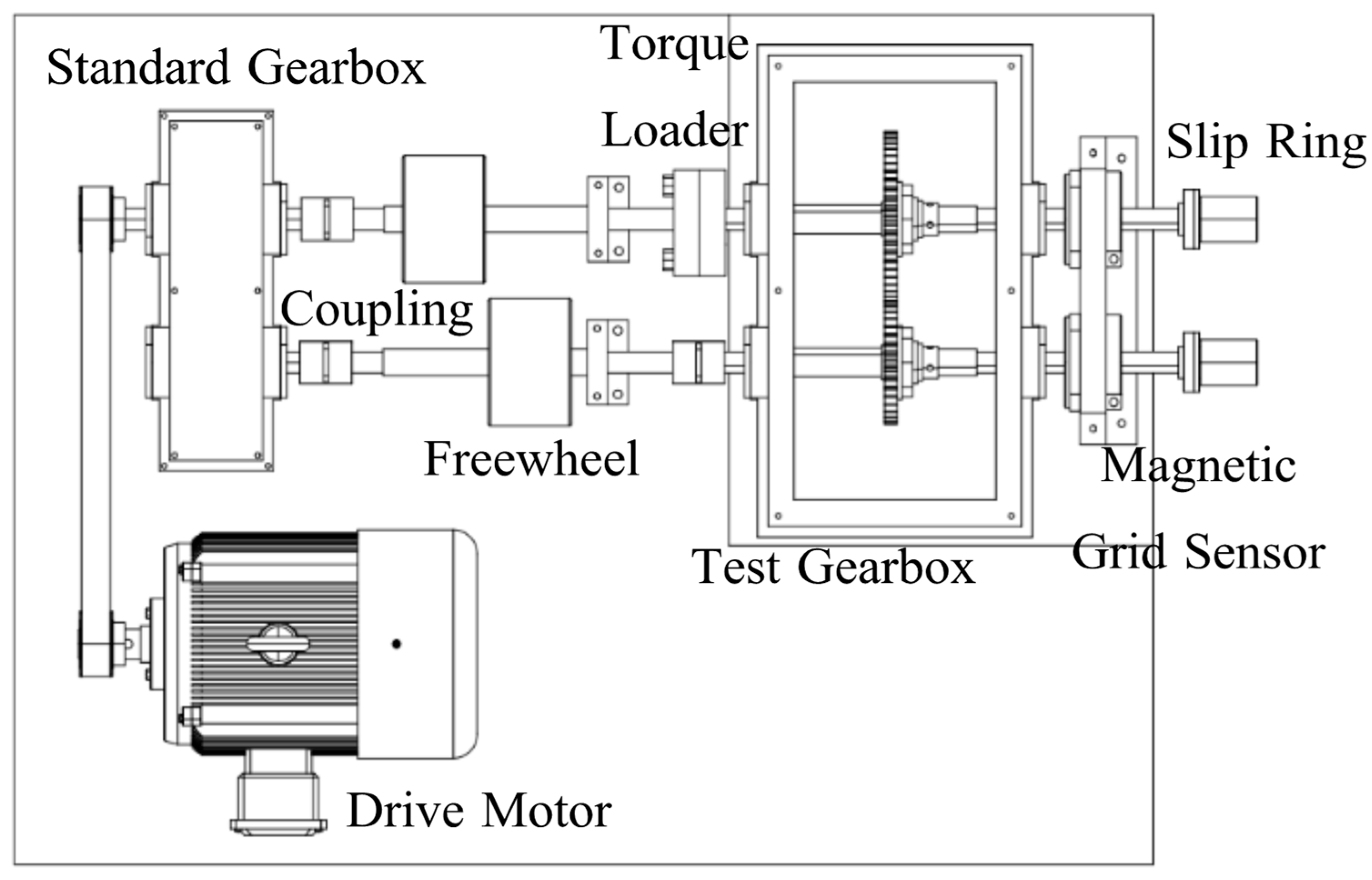 Machines 11 00956 g002