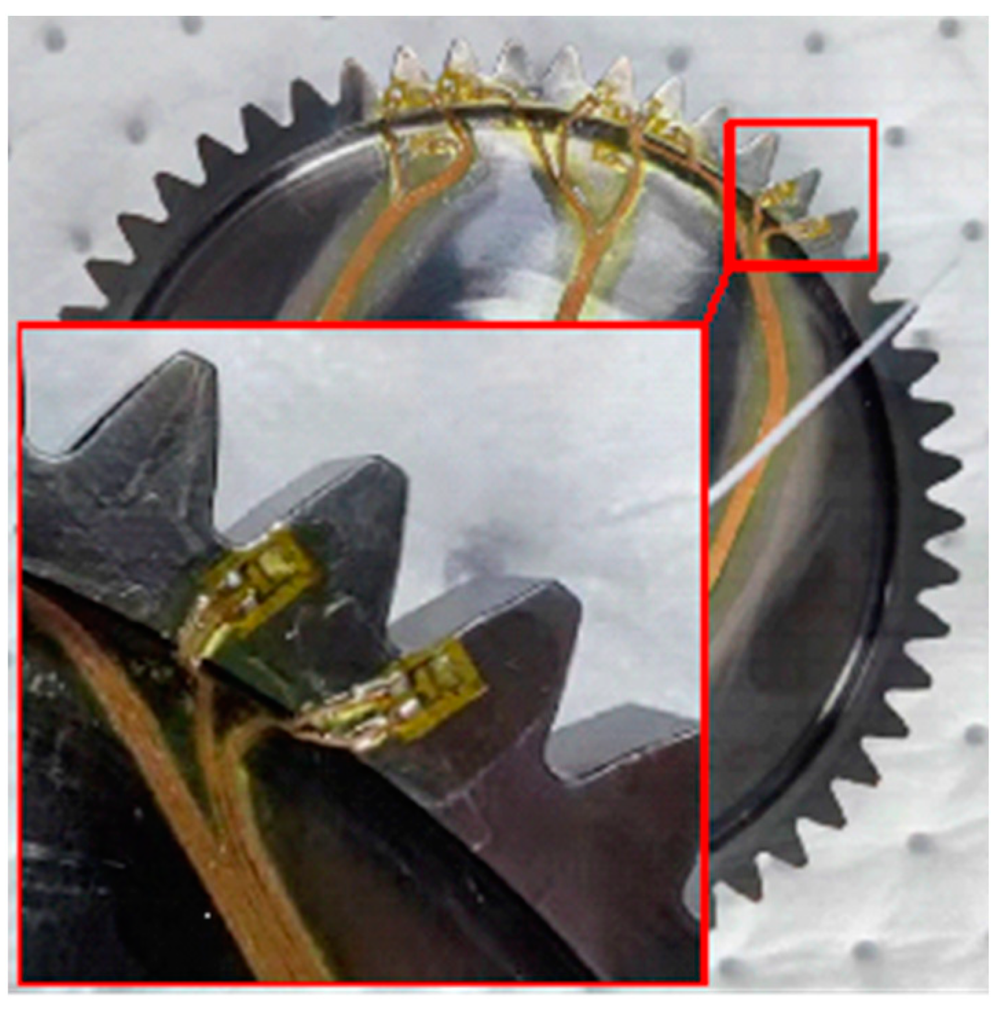 Machines 11 00956 g004