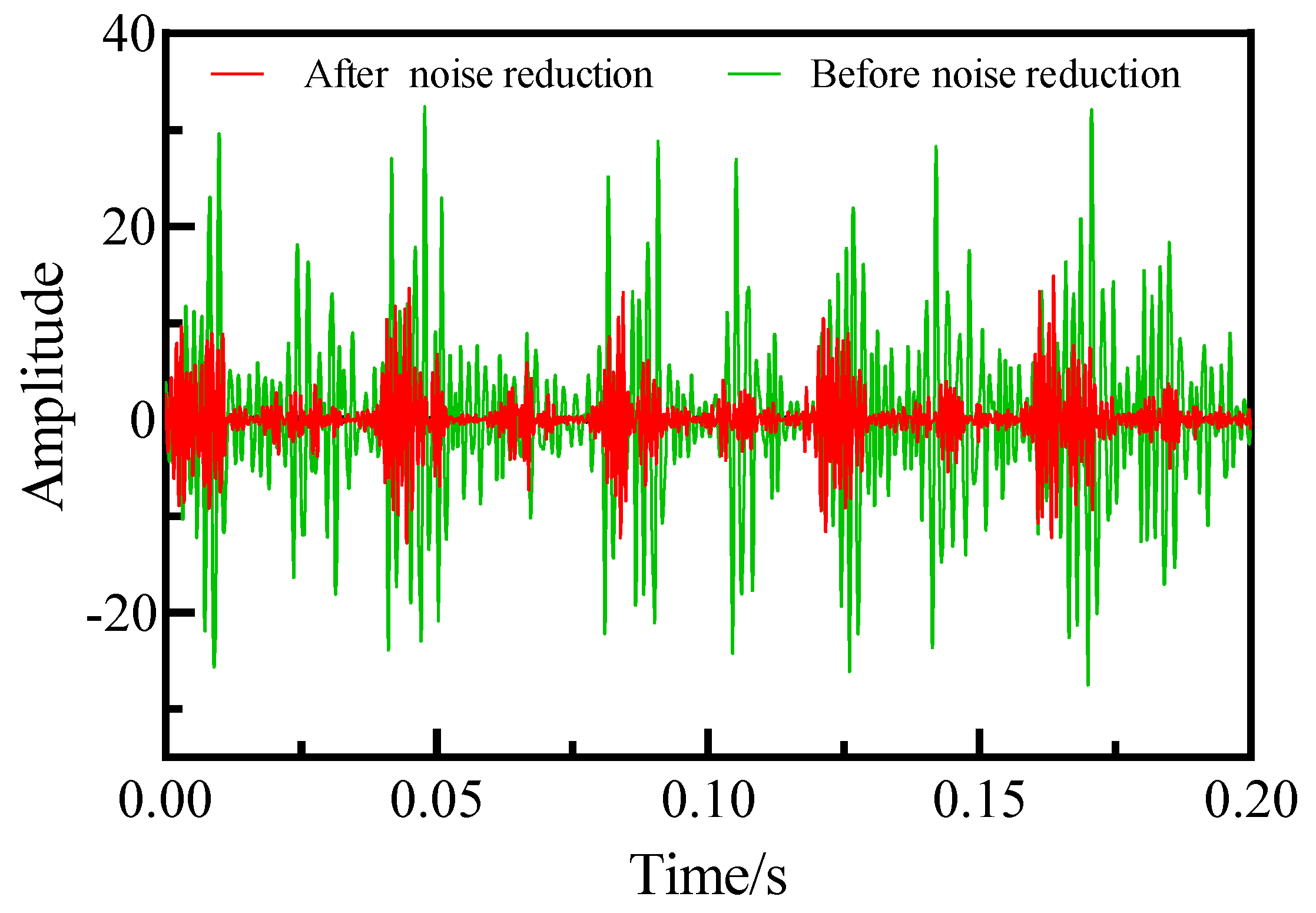 Machines 11 00956 g008