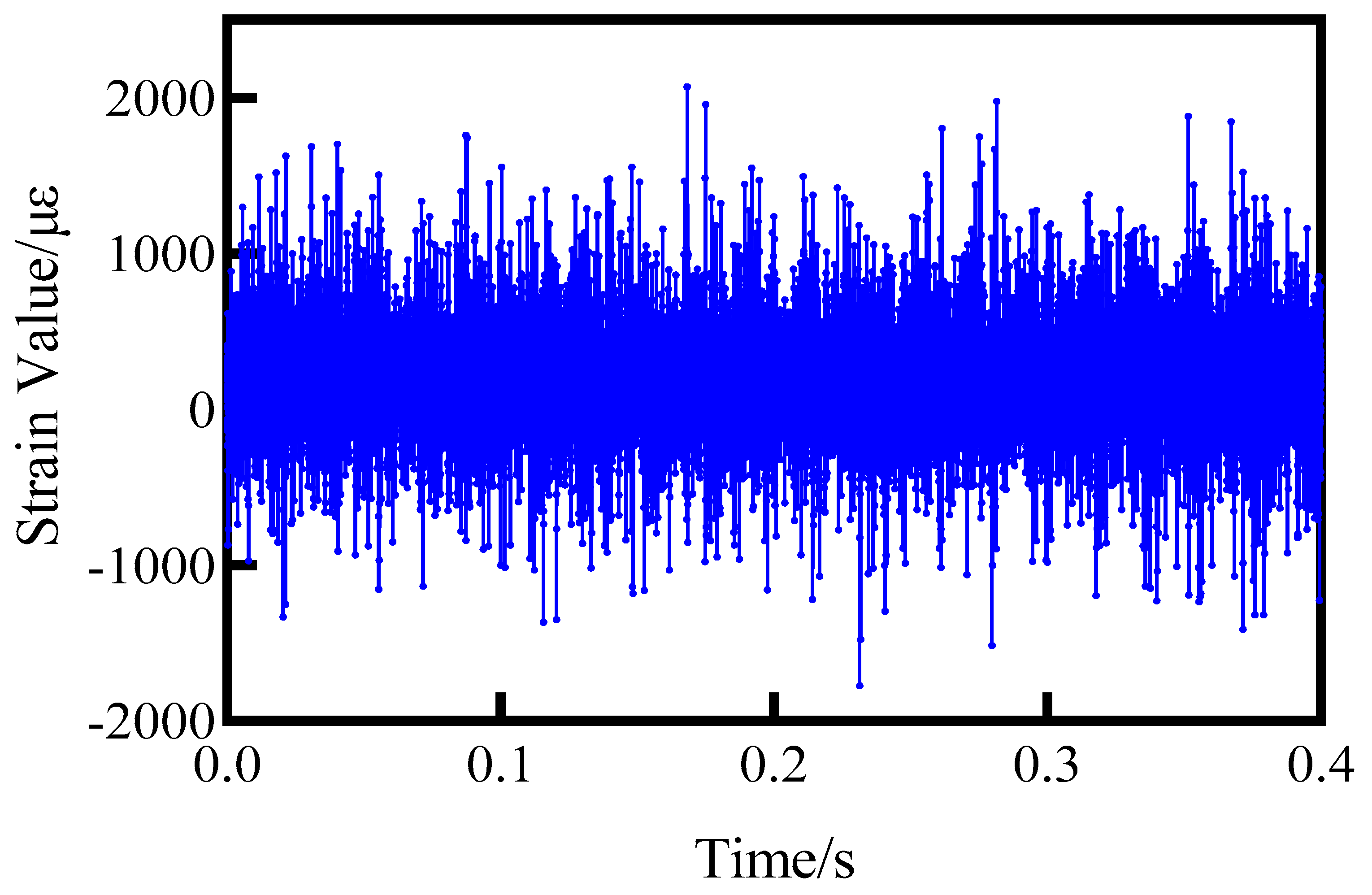 Machines 11 00956 g010