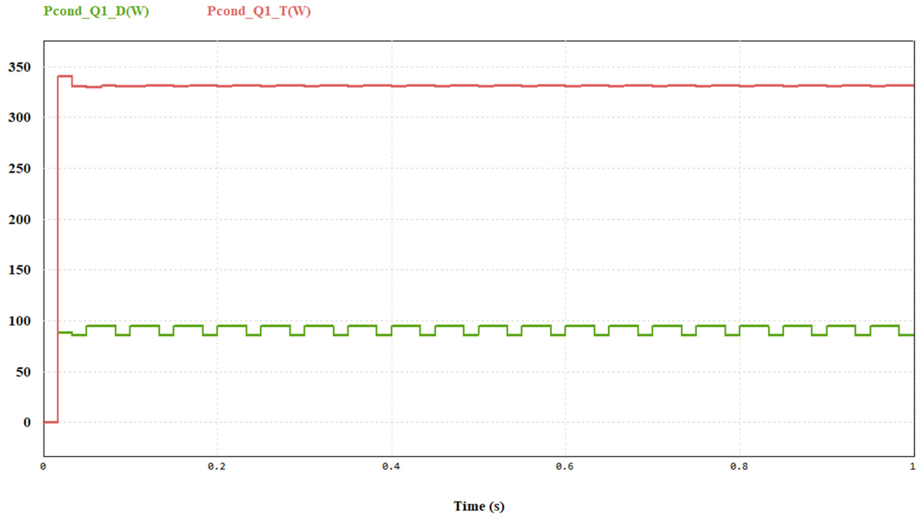 Machines 11 00990 g012