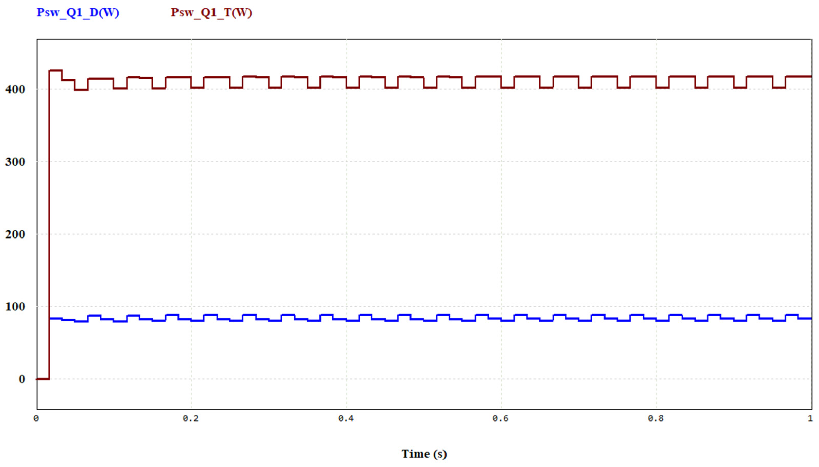 Machines 11 00990 g013