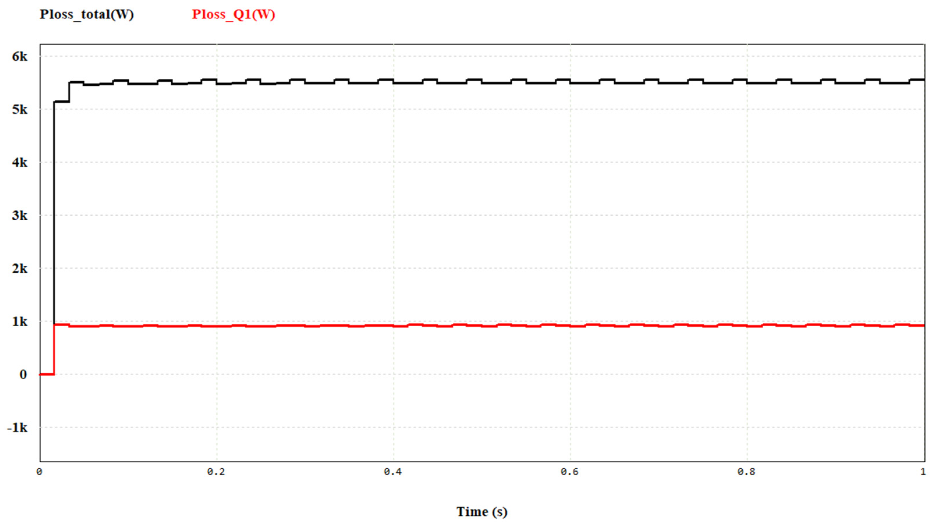 Machines 11 00990 g014