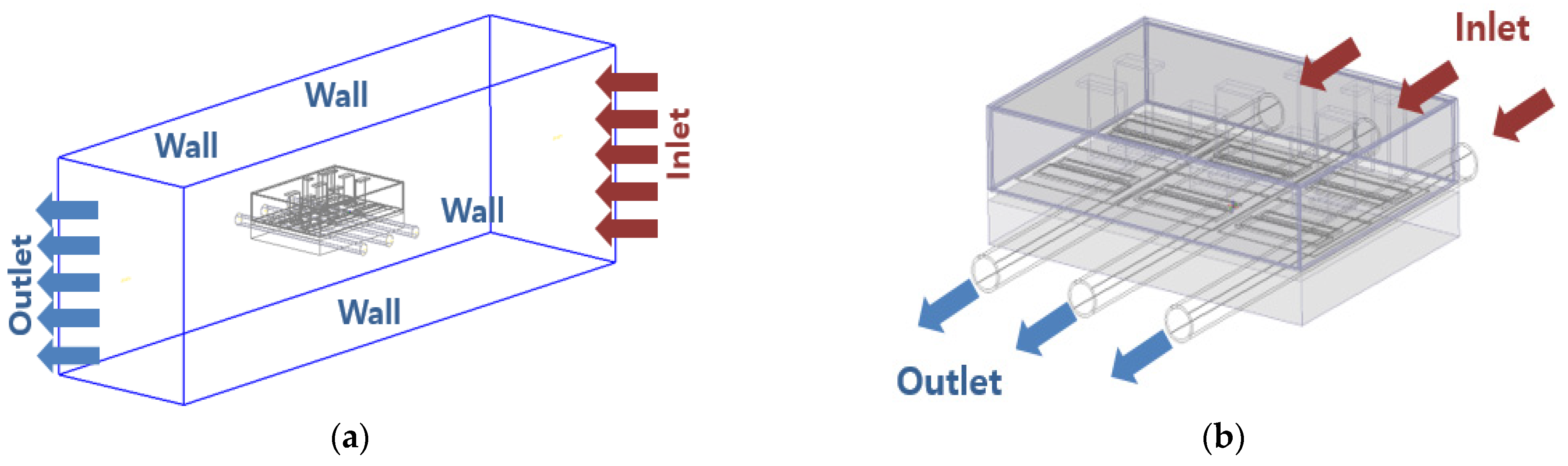Machines 11 00990 g020