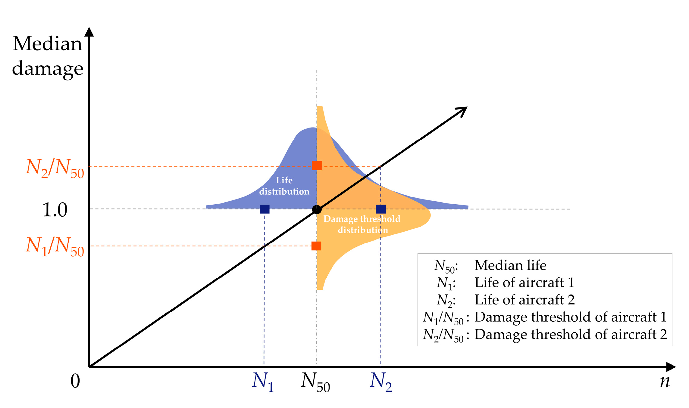 Machines 11 01016 g003