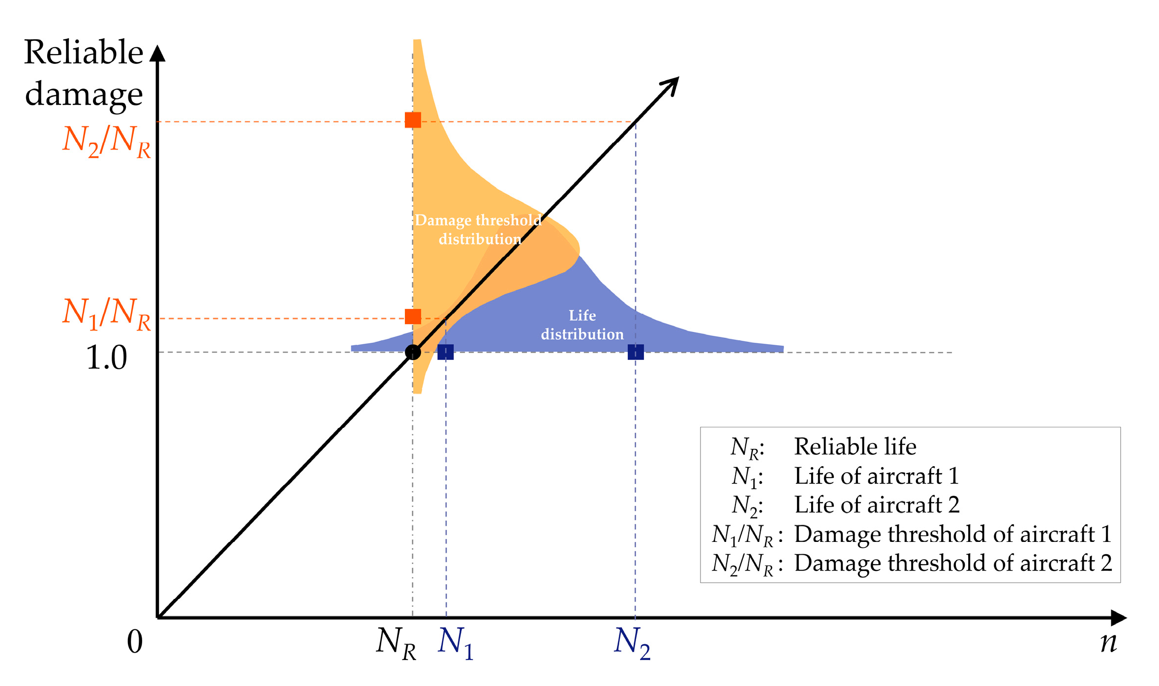 Machines 11 01016 g004