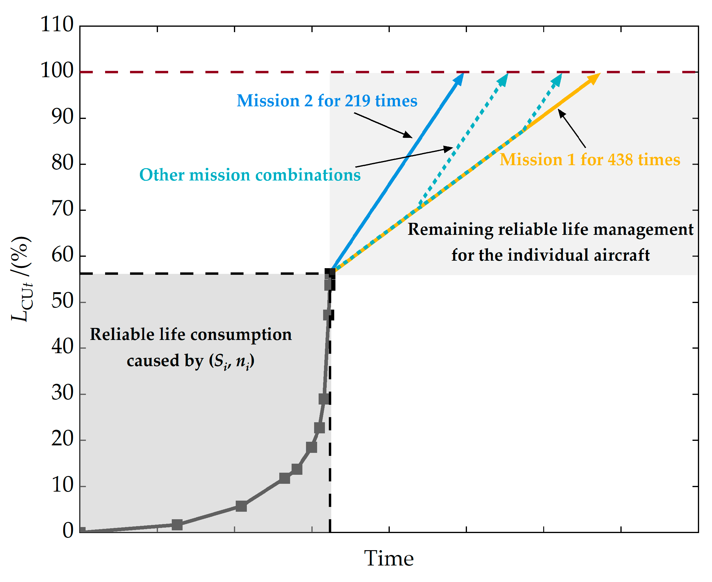 Machines 11 01016 g008