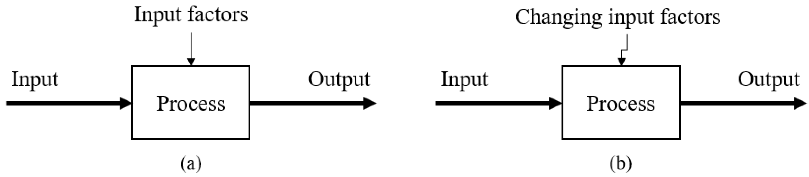 Machines 12 00195 g001