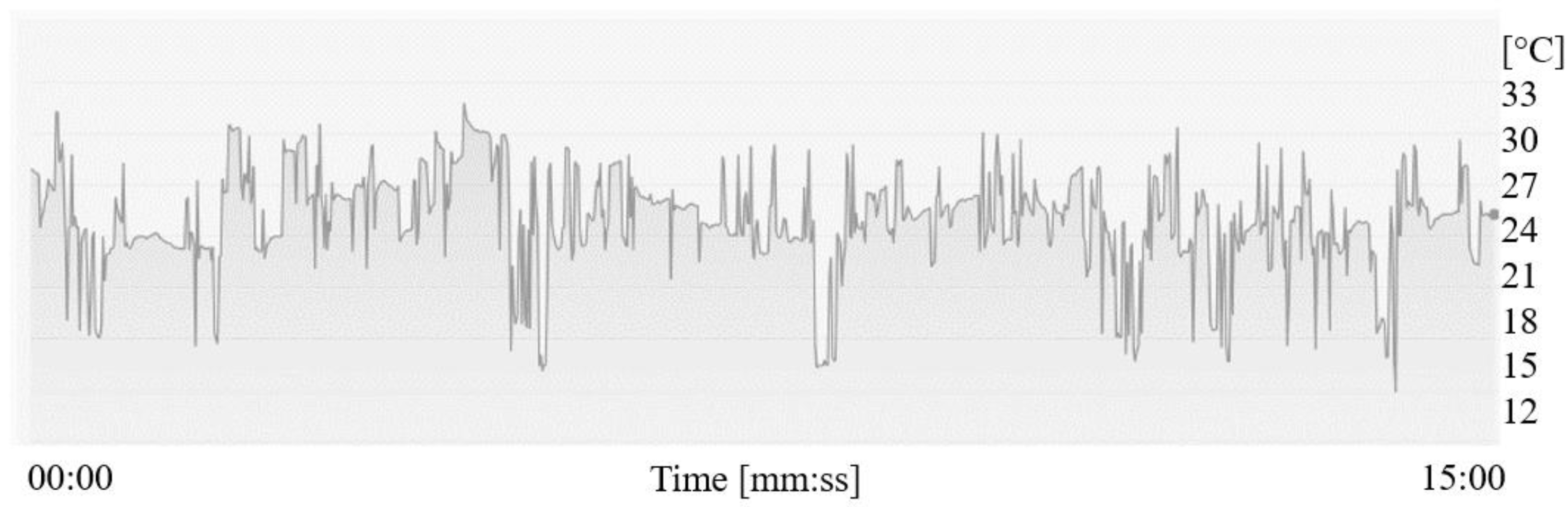 Machines 12 00195 g009