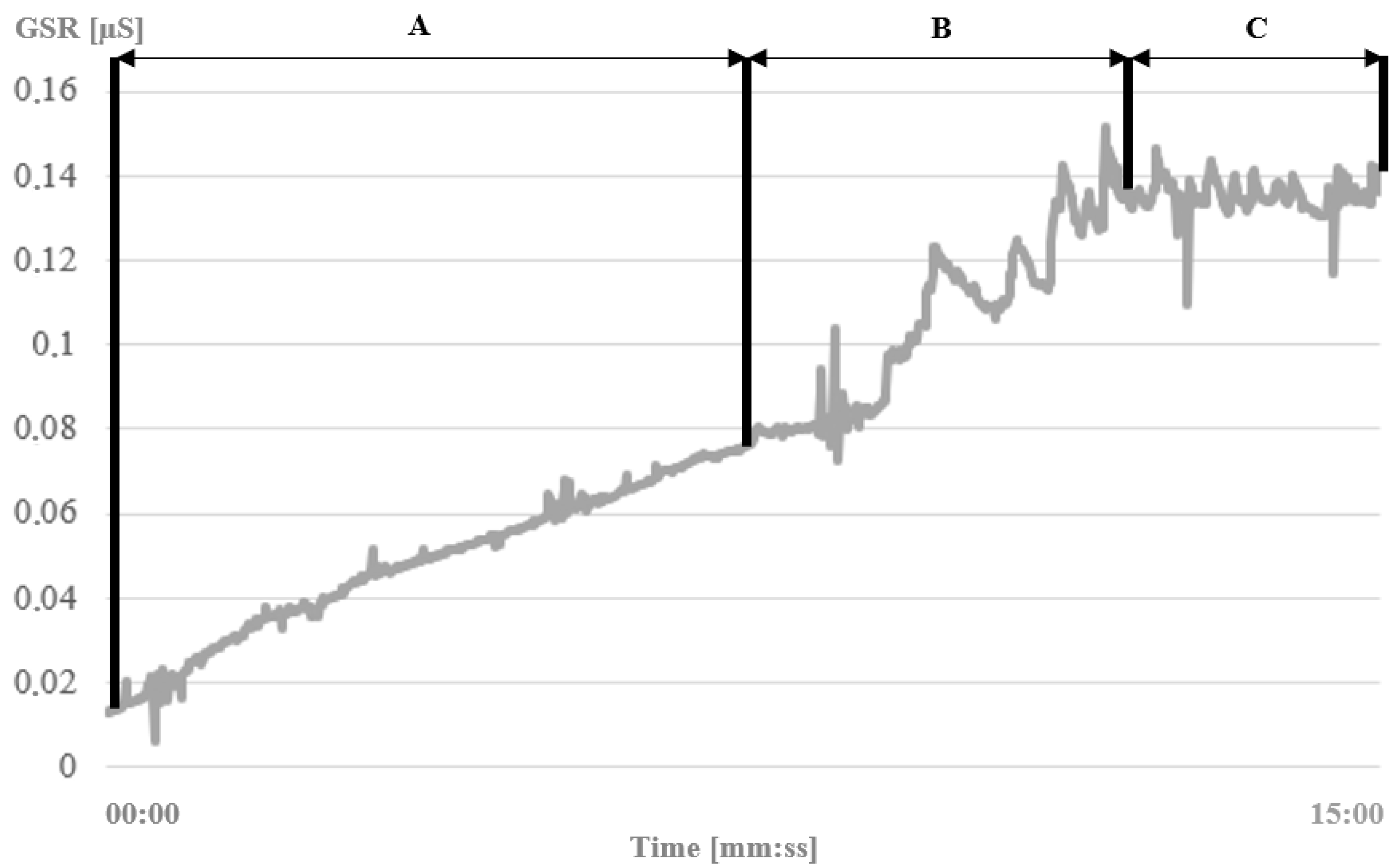 Machines 12 00195 g010