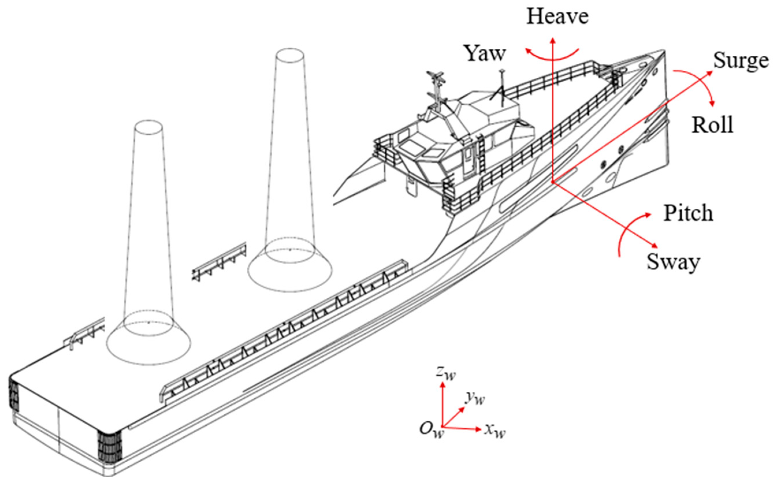 Machines 12 00209 g001