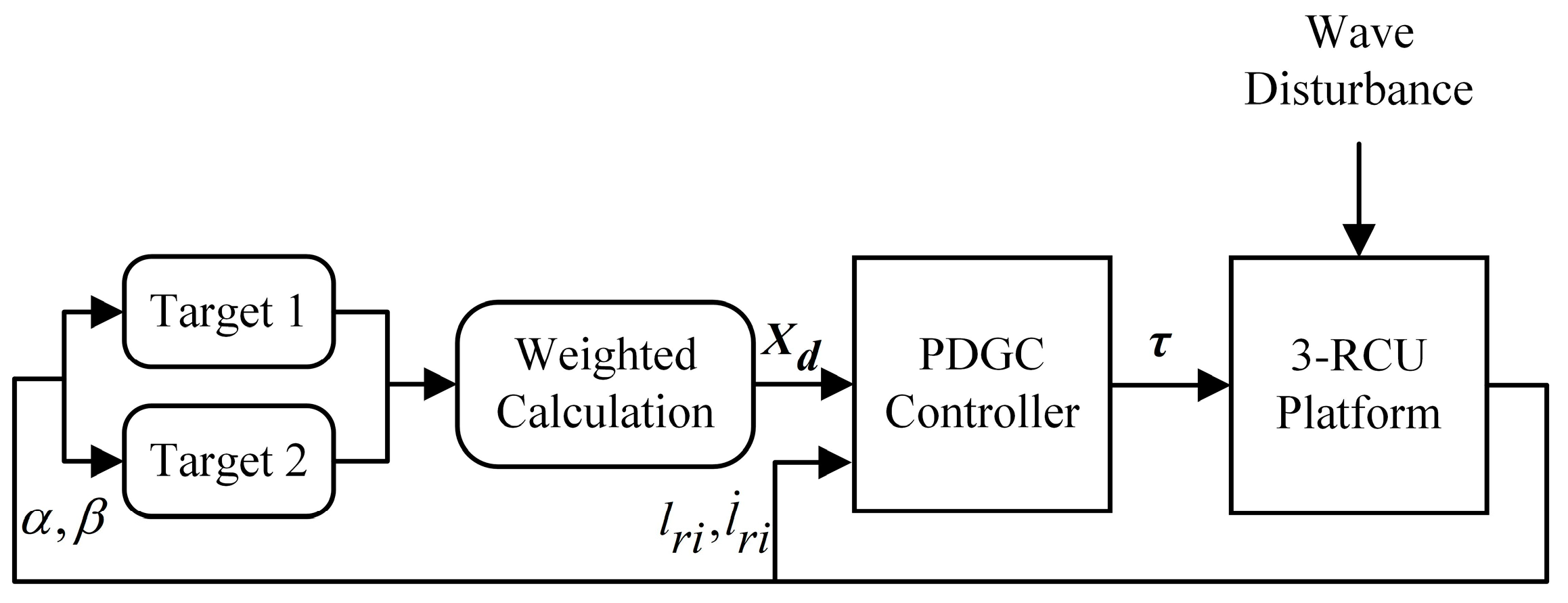 Machines 12 00209 g004