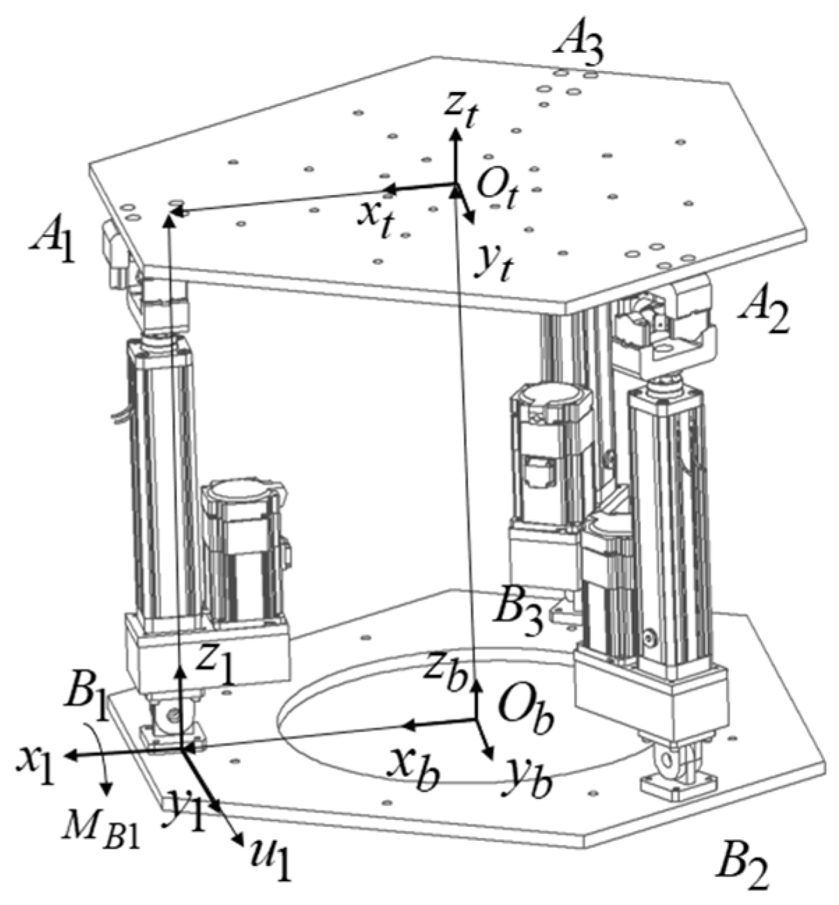 Machines 12 00209 g005