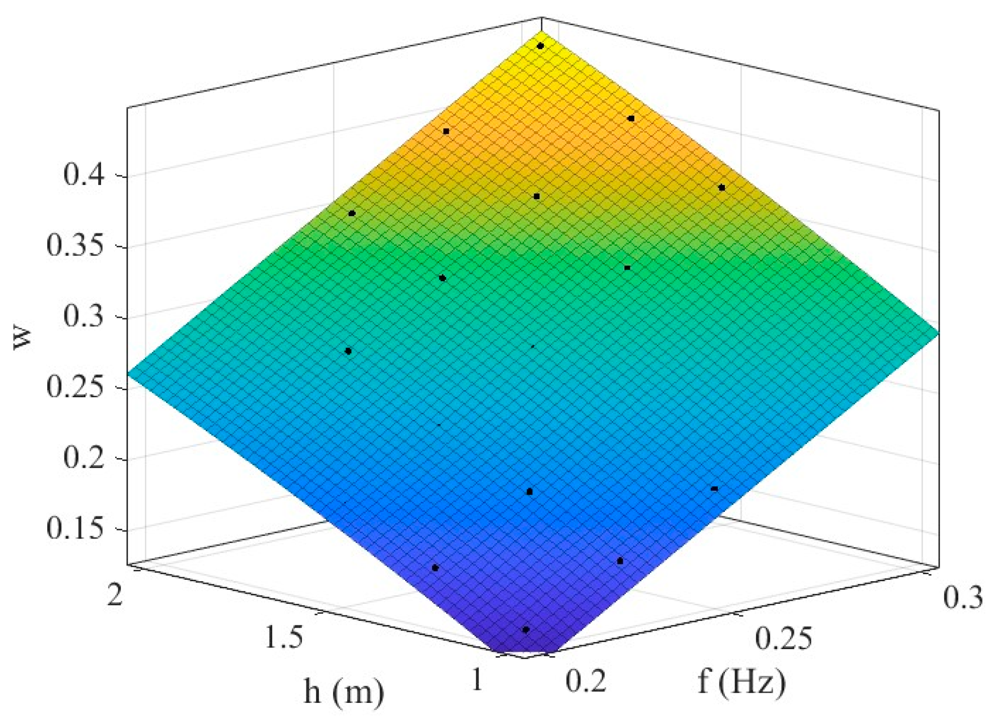 Machines 12 00209 g011