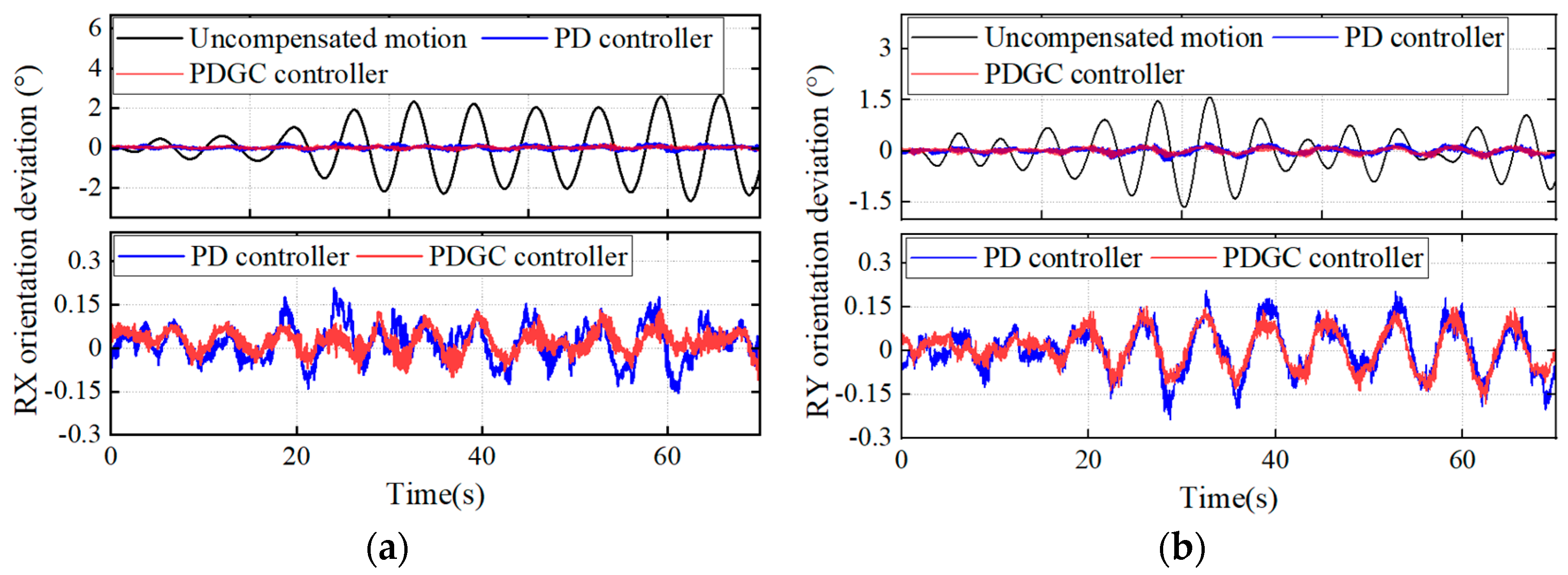 Machines 12 00209 g013