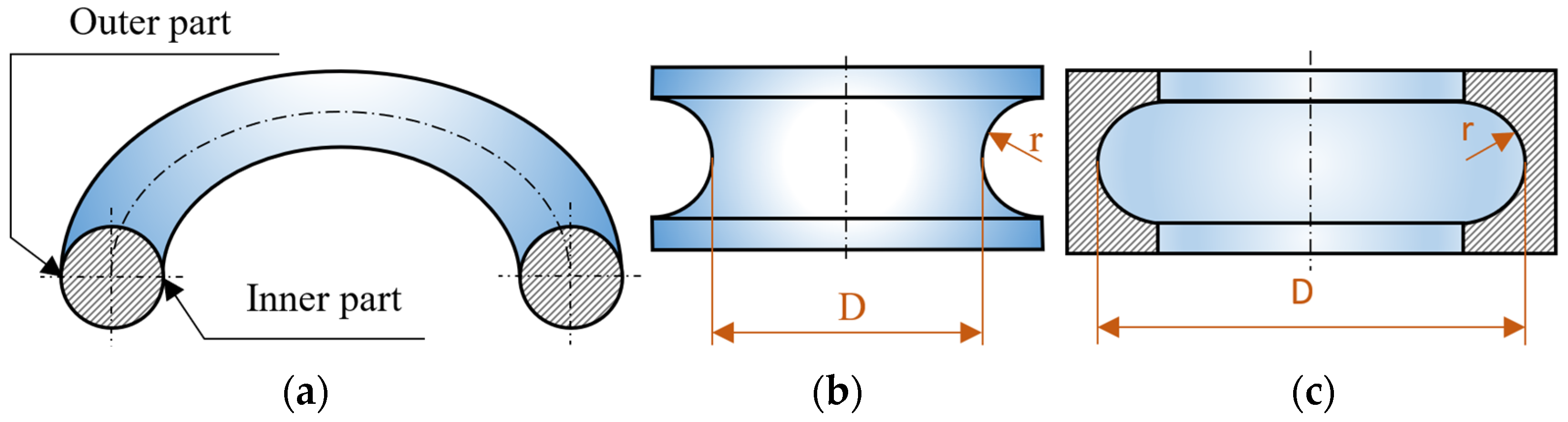 Machines 12 00258 g001
