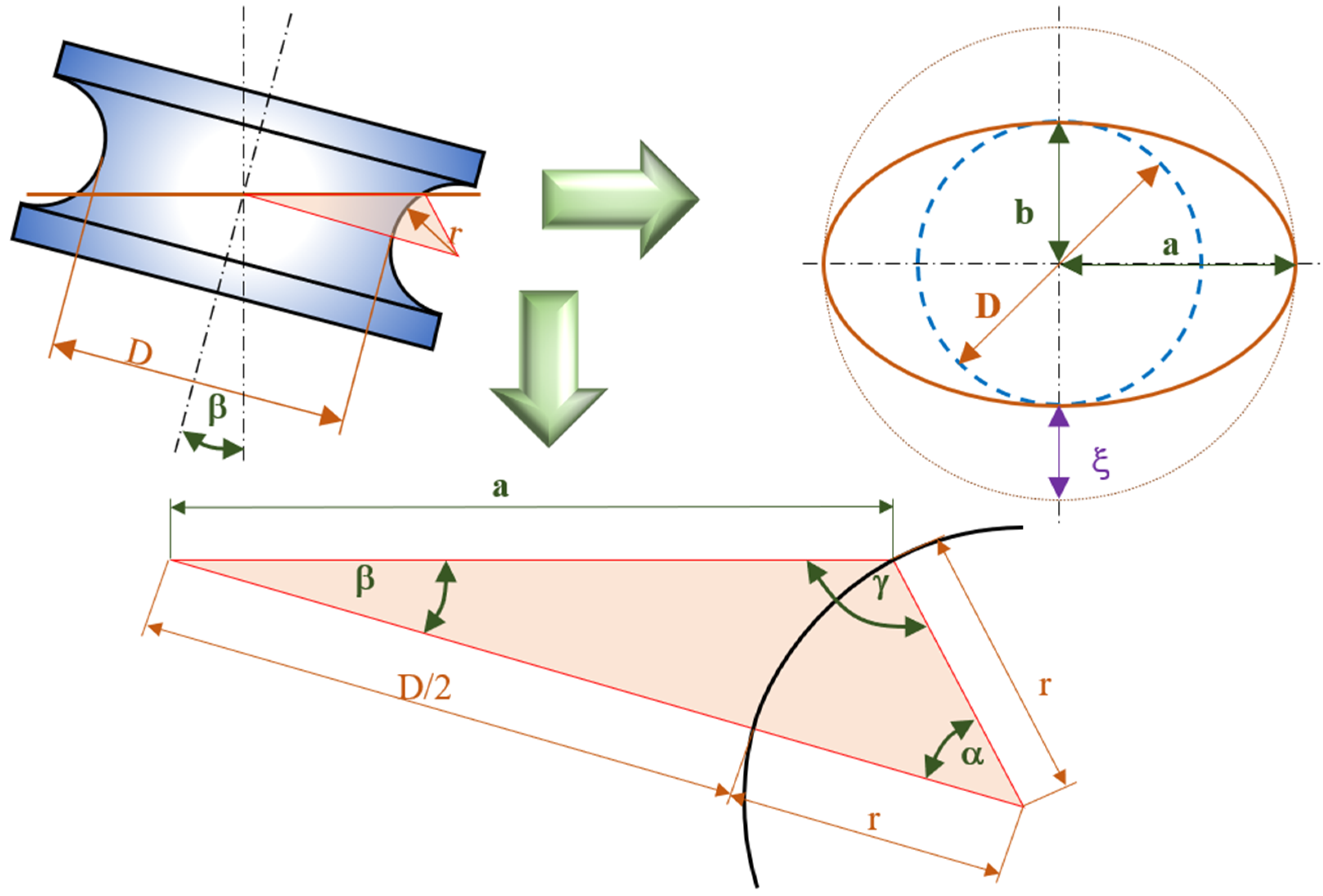 Machines 12 00258 g003