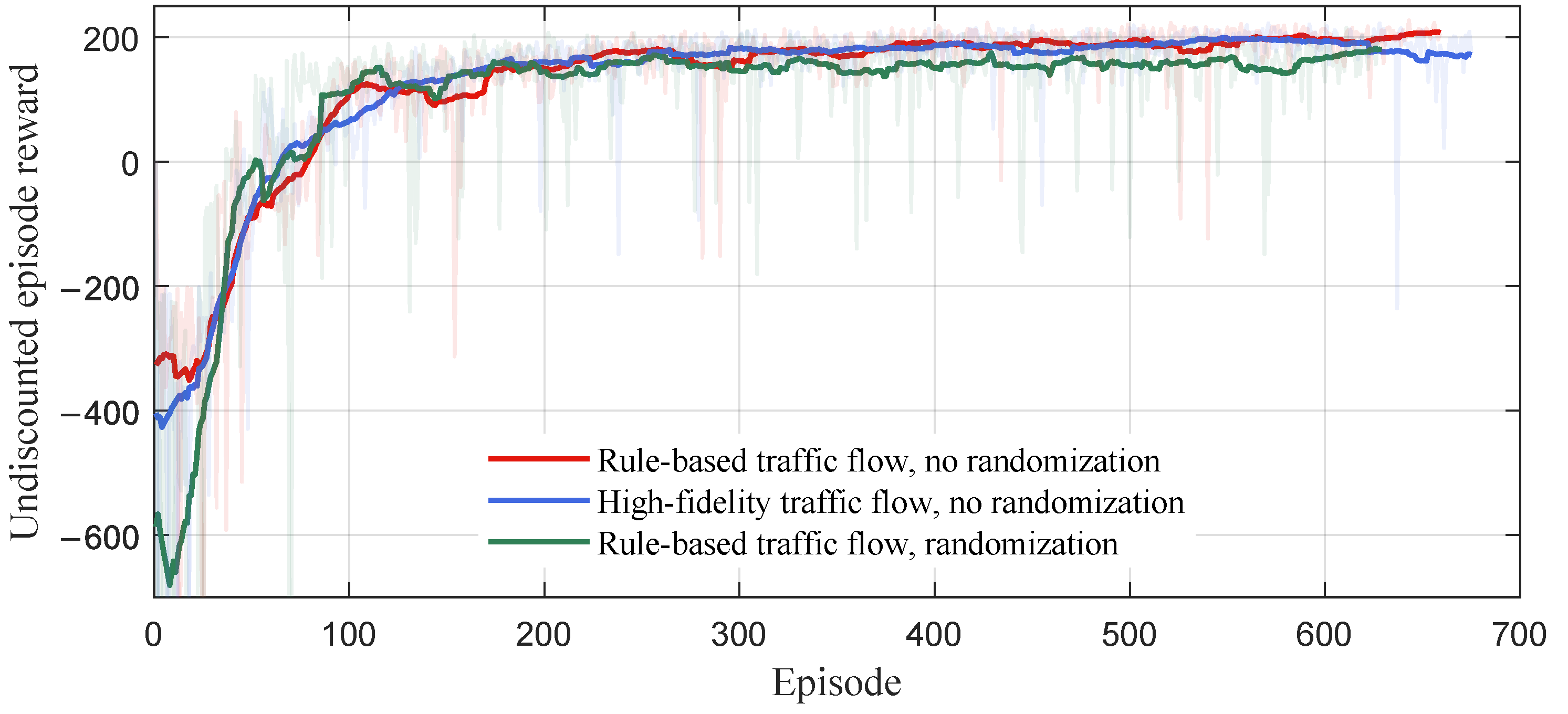 Machines 12 00264 g004