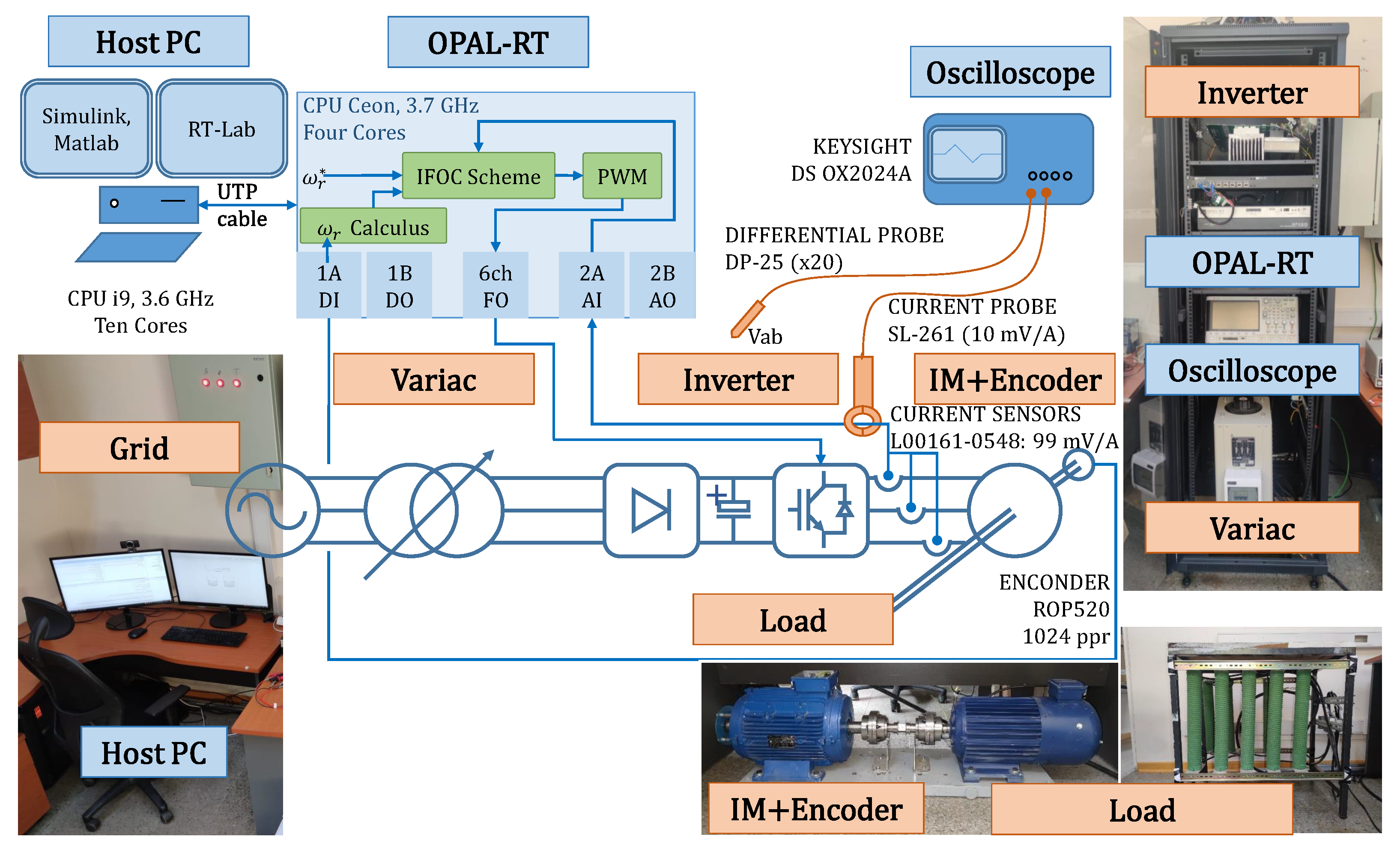 Machines 12 00272 g005