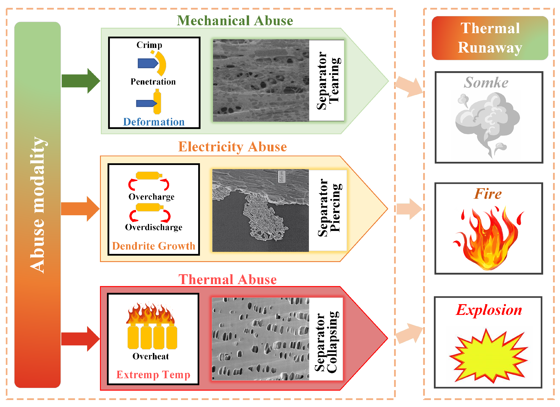 Machines 12 00303 g001