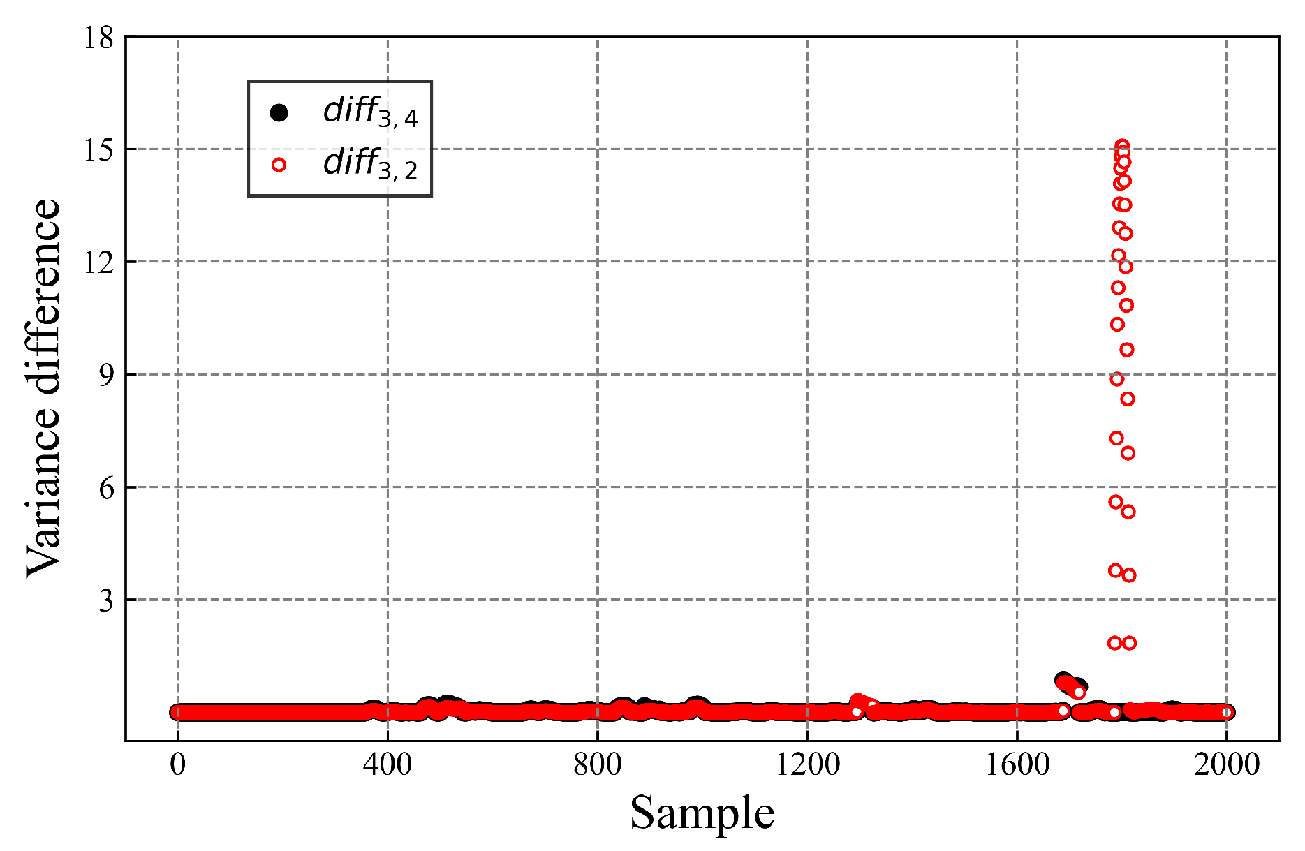 Machines 12 00303 g008