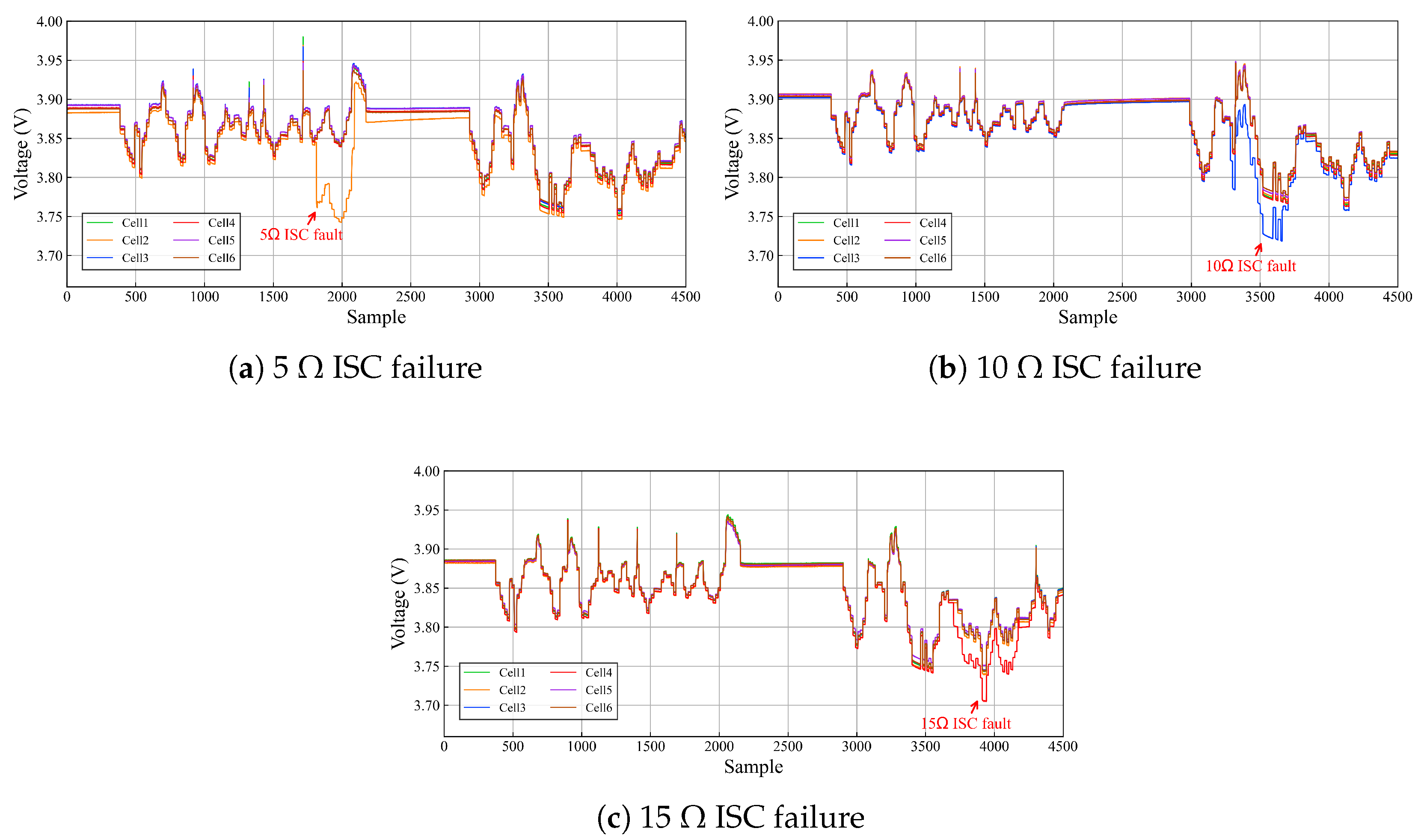 Machines 12 00303 g010