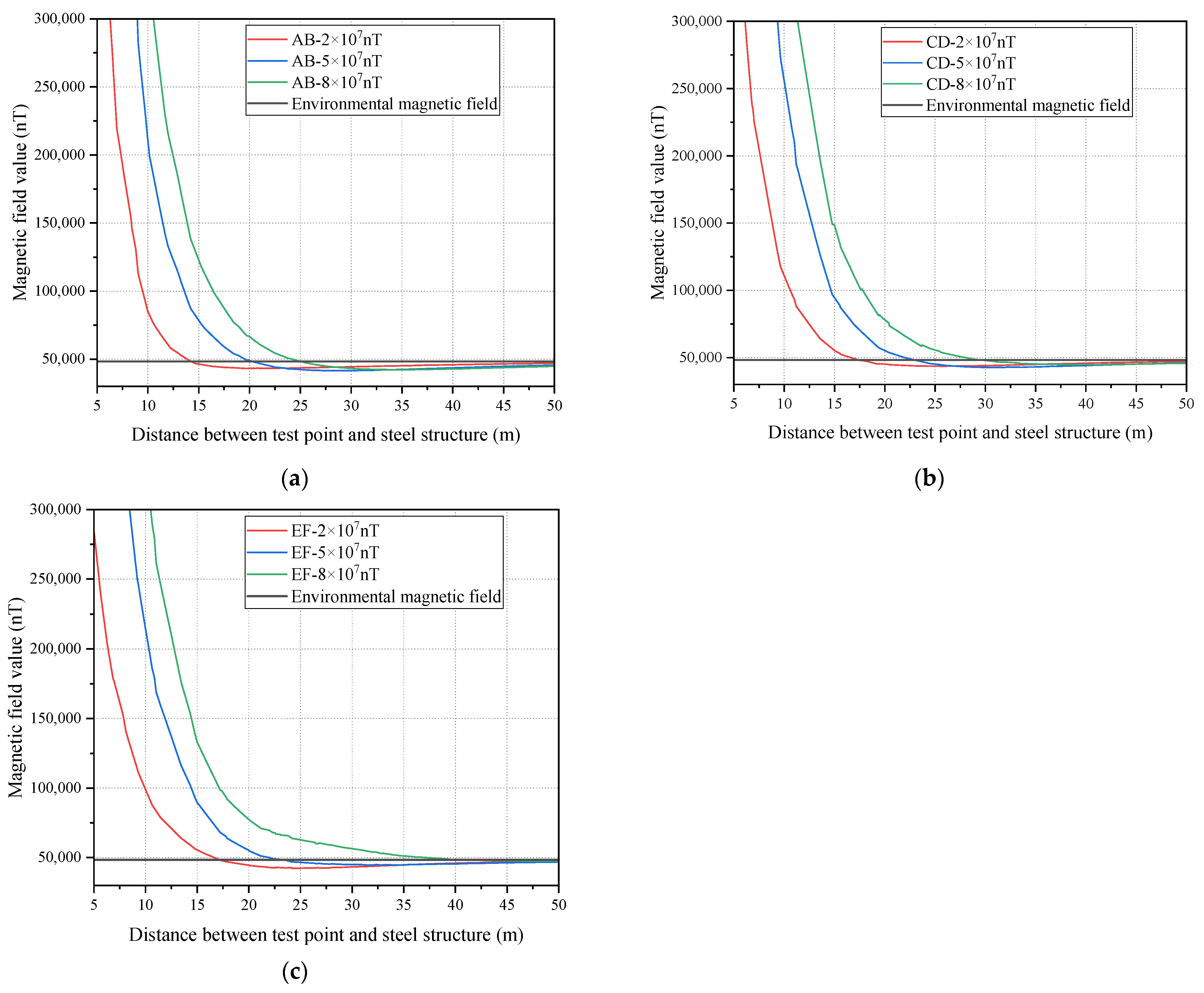 Machines 12 00317 g004