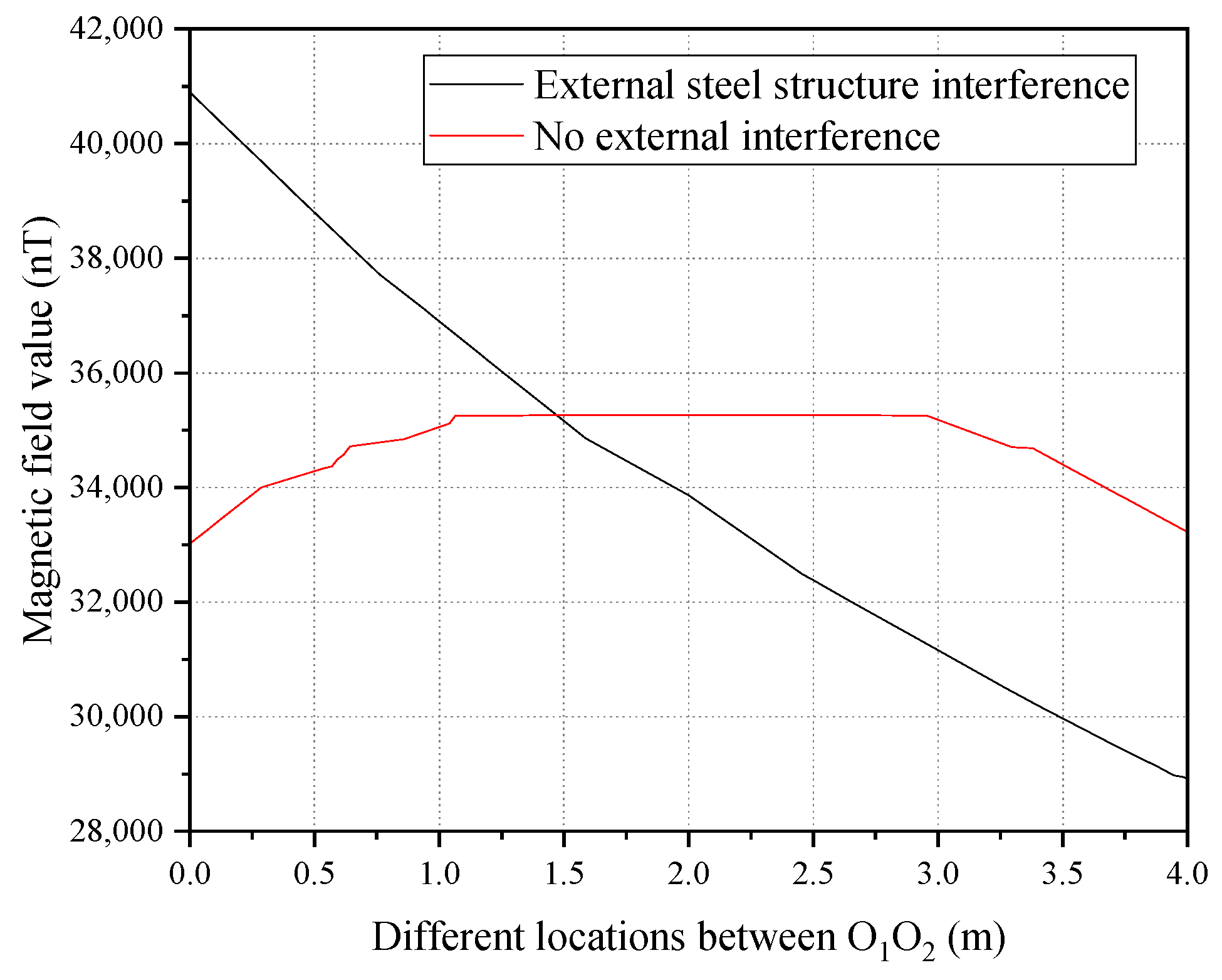 Machines 12 00317 g006