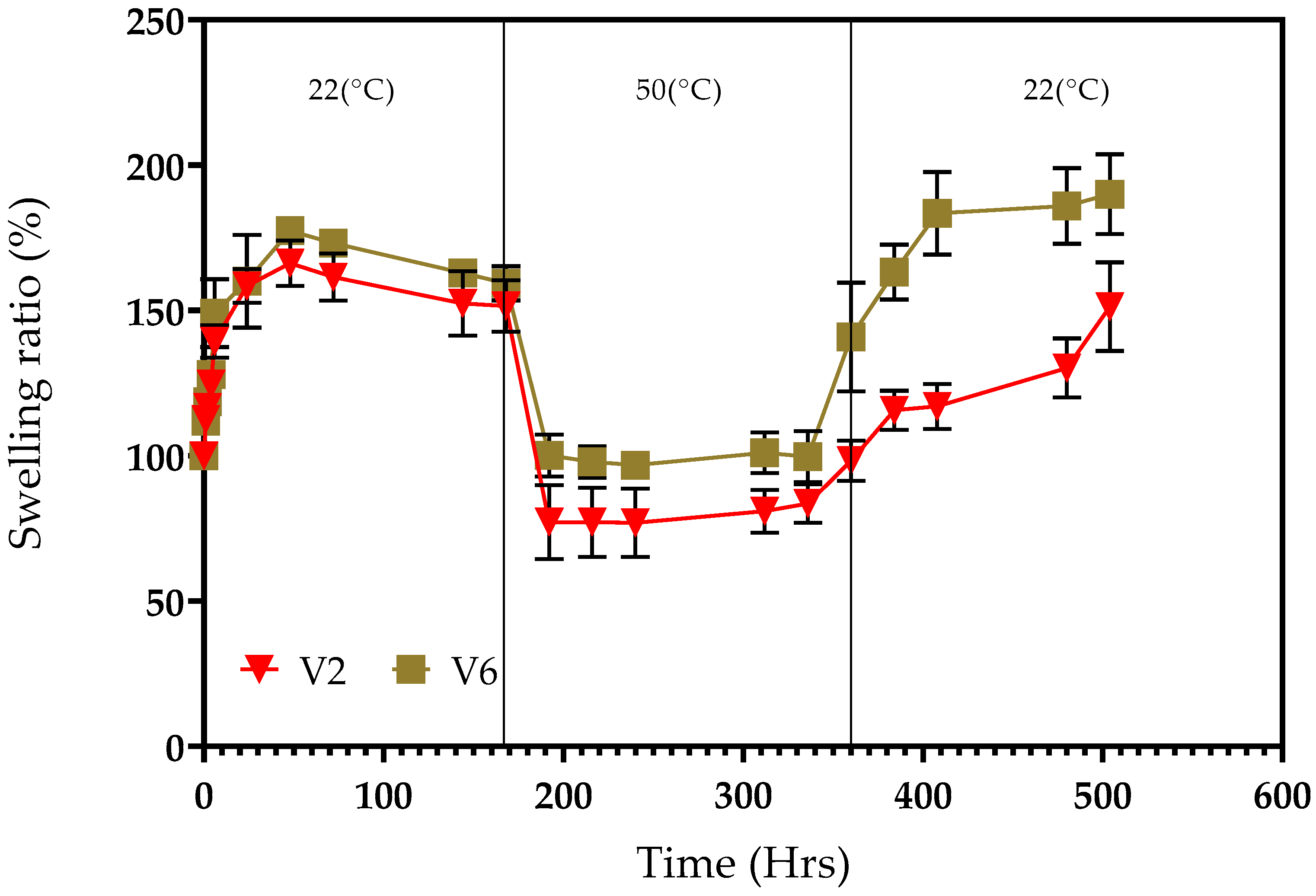 Macromol 04 00008 g008