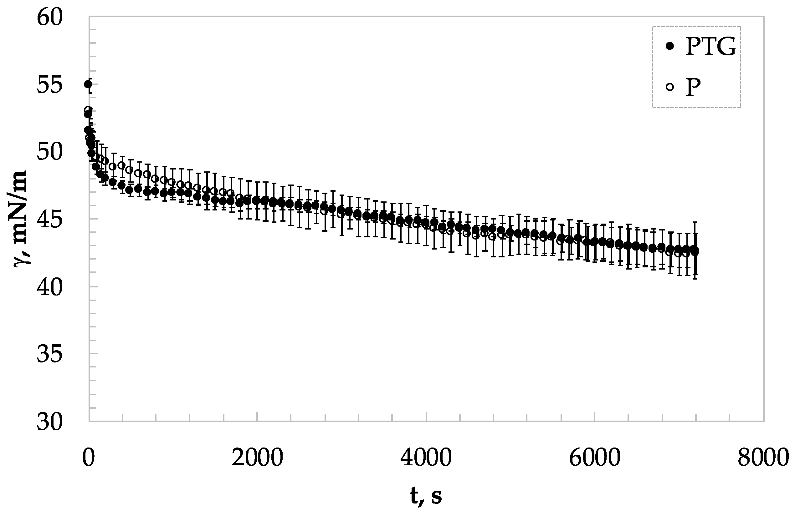 Macromol 04 00012 g003