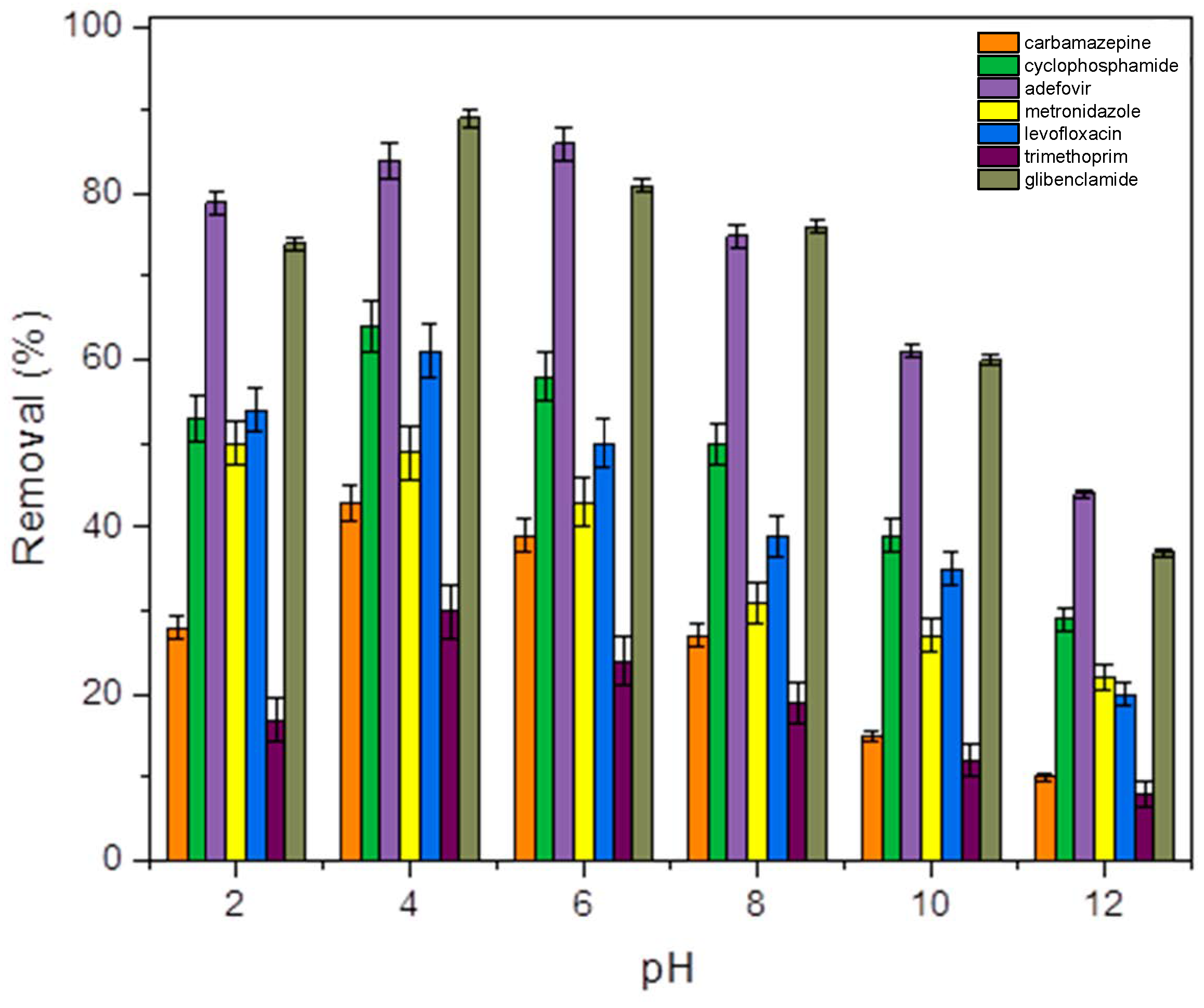 Macromol 04 00018 g006