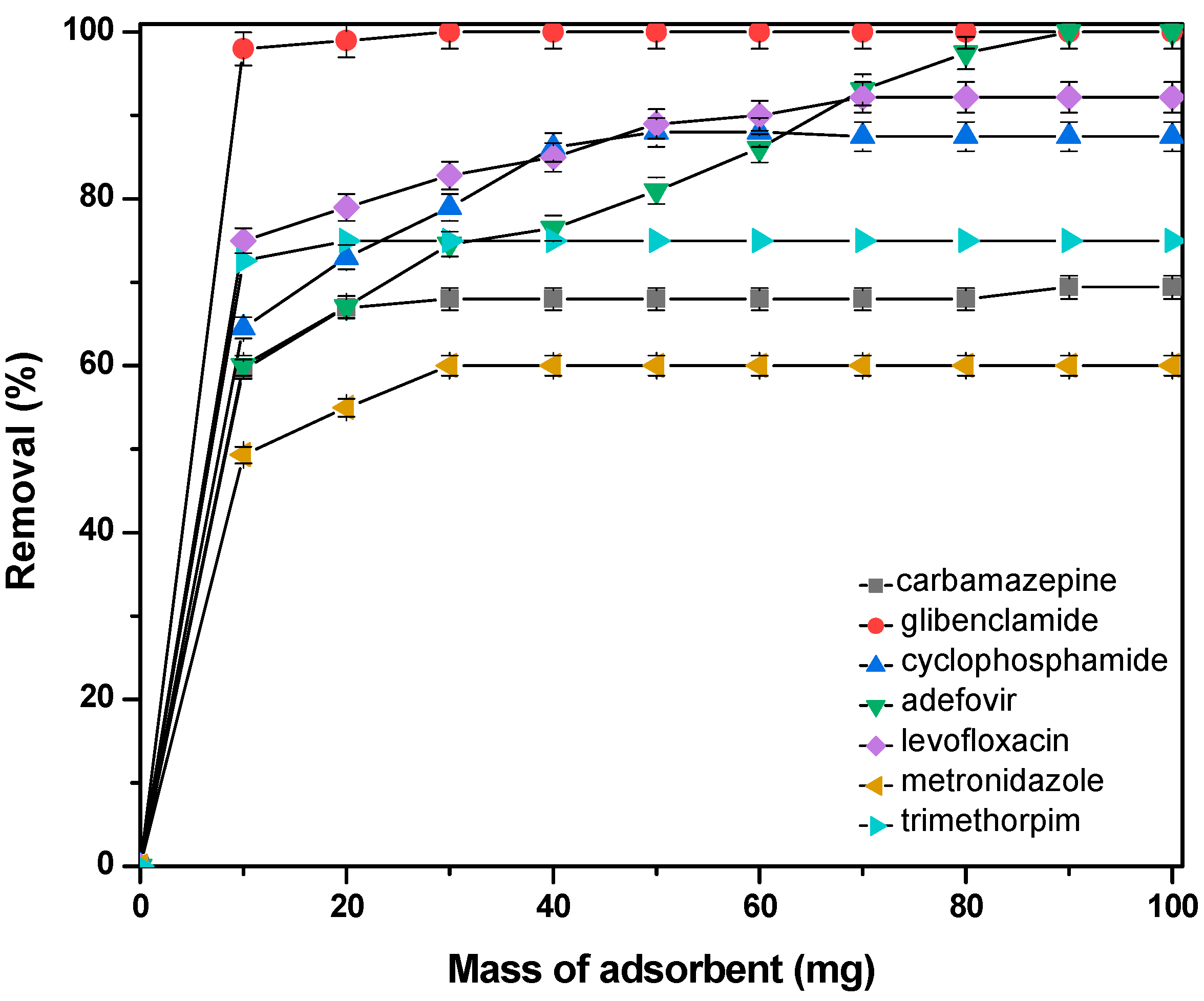 Macromol 04 00018 g011