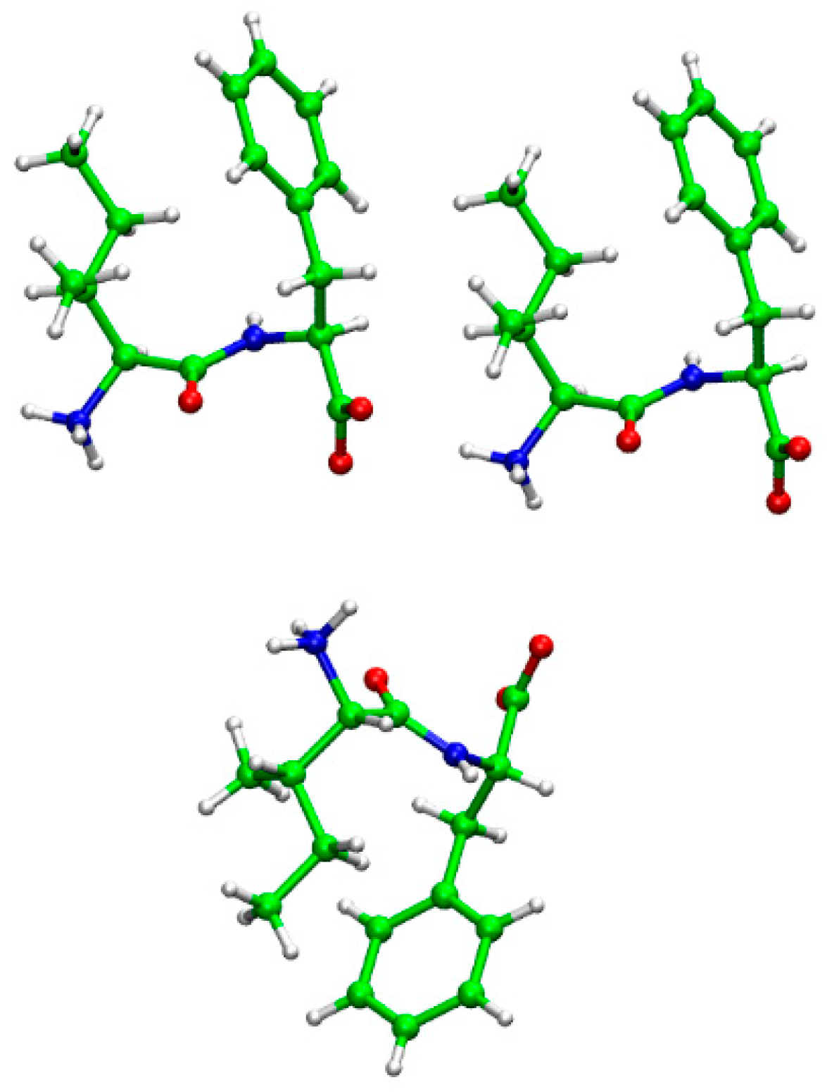 Magnetochemistry 04 00030 g0a1 Magnetochemistry 04 00030 g0a1