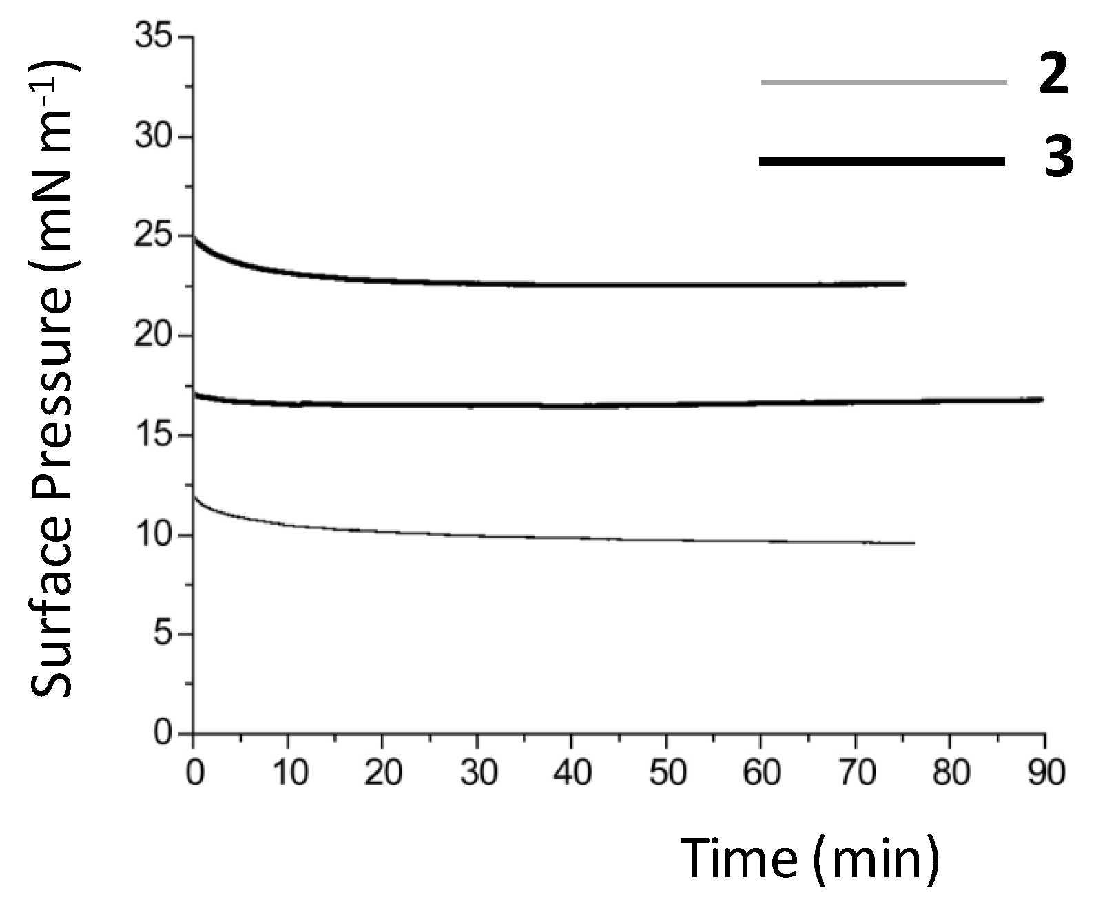 Magnetochemistry 04 00049 g002