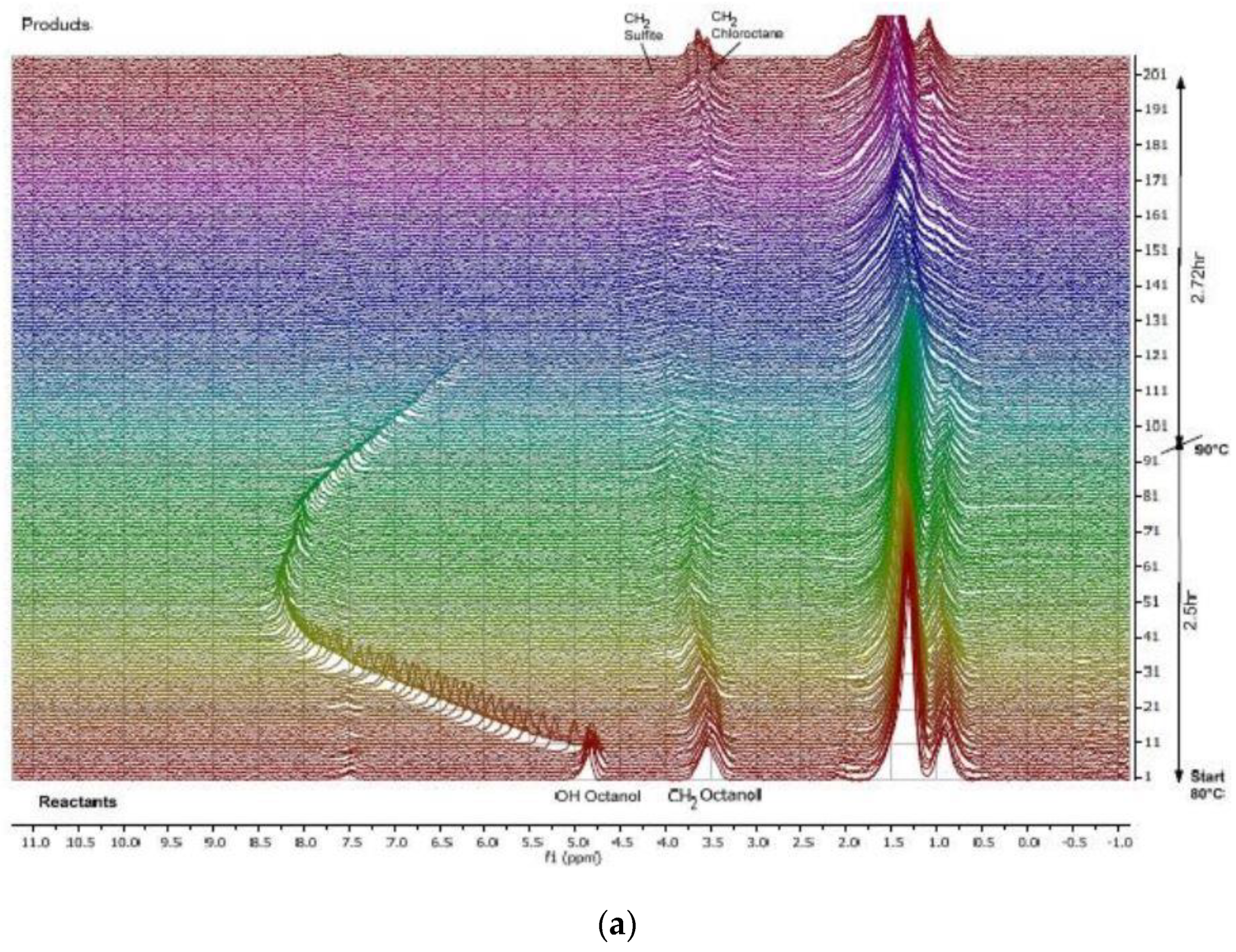 Magnetochemistry 07 00121 g006a