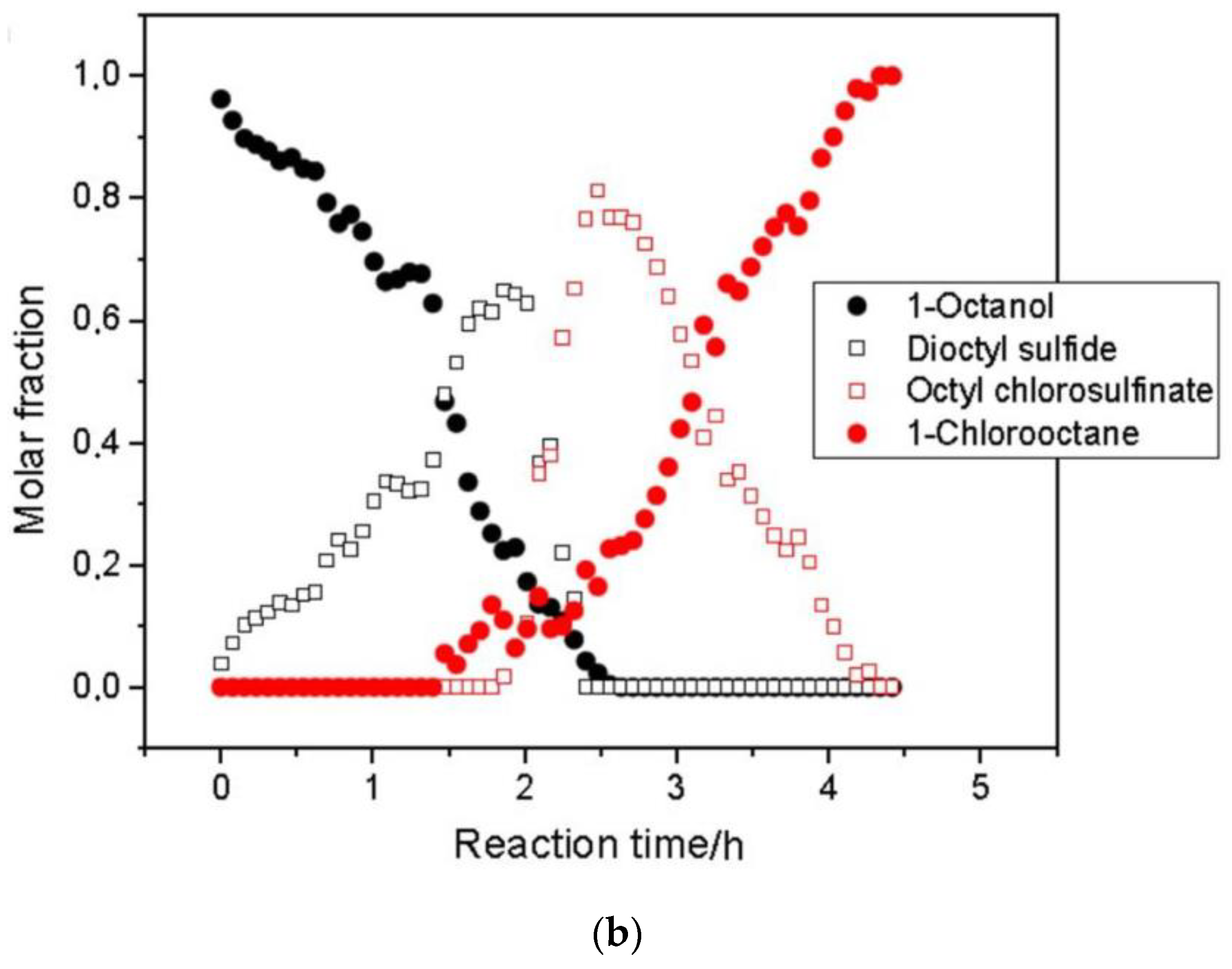 Magnetochemistry 07 00121 g006b