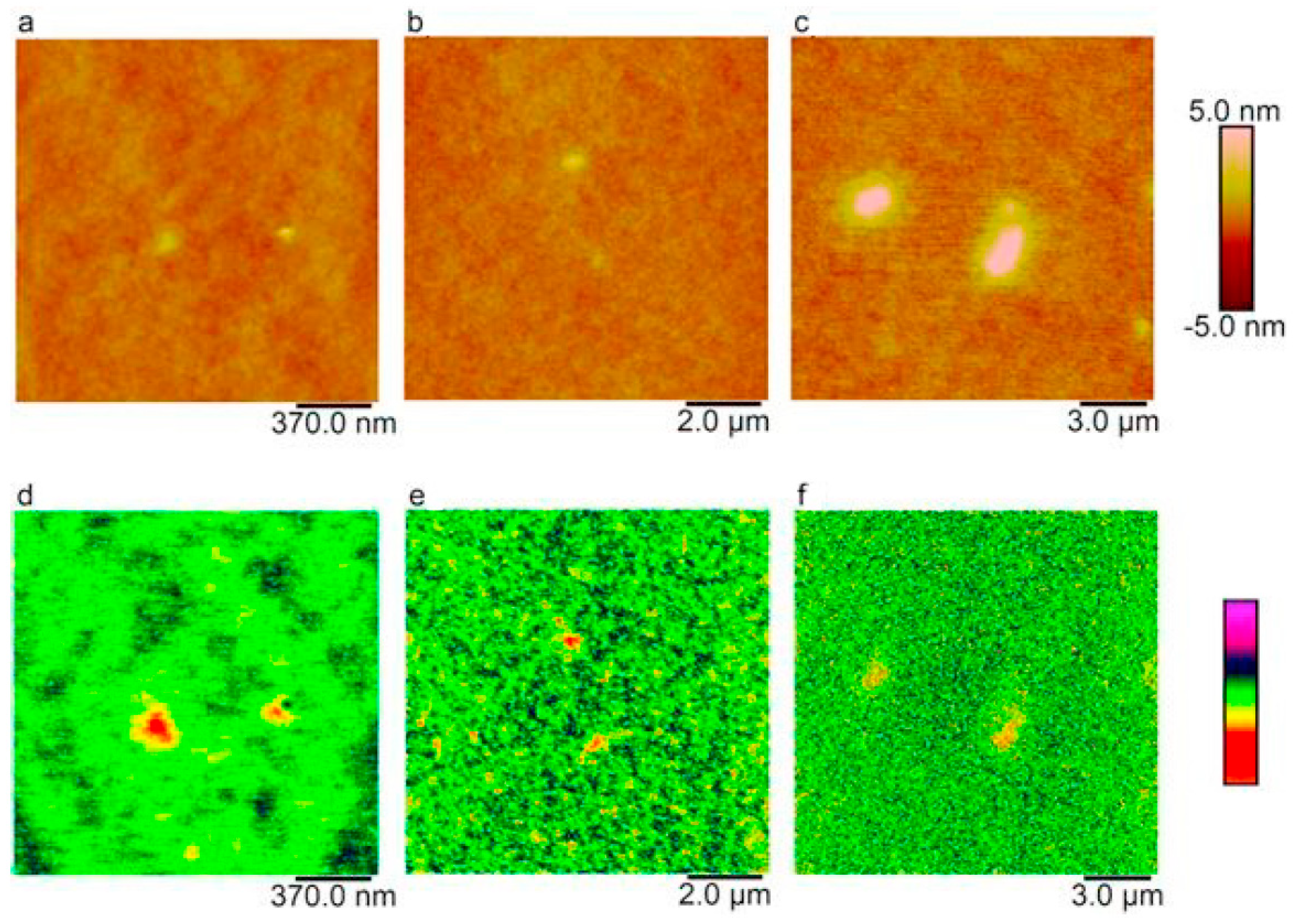 Magnetochemistry 08 00042 g004 Magnetochemistry 08 00042 g004